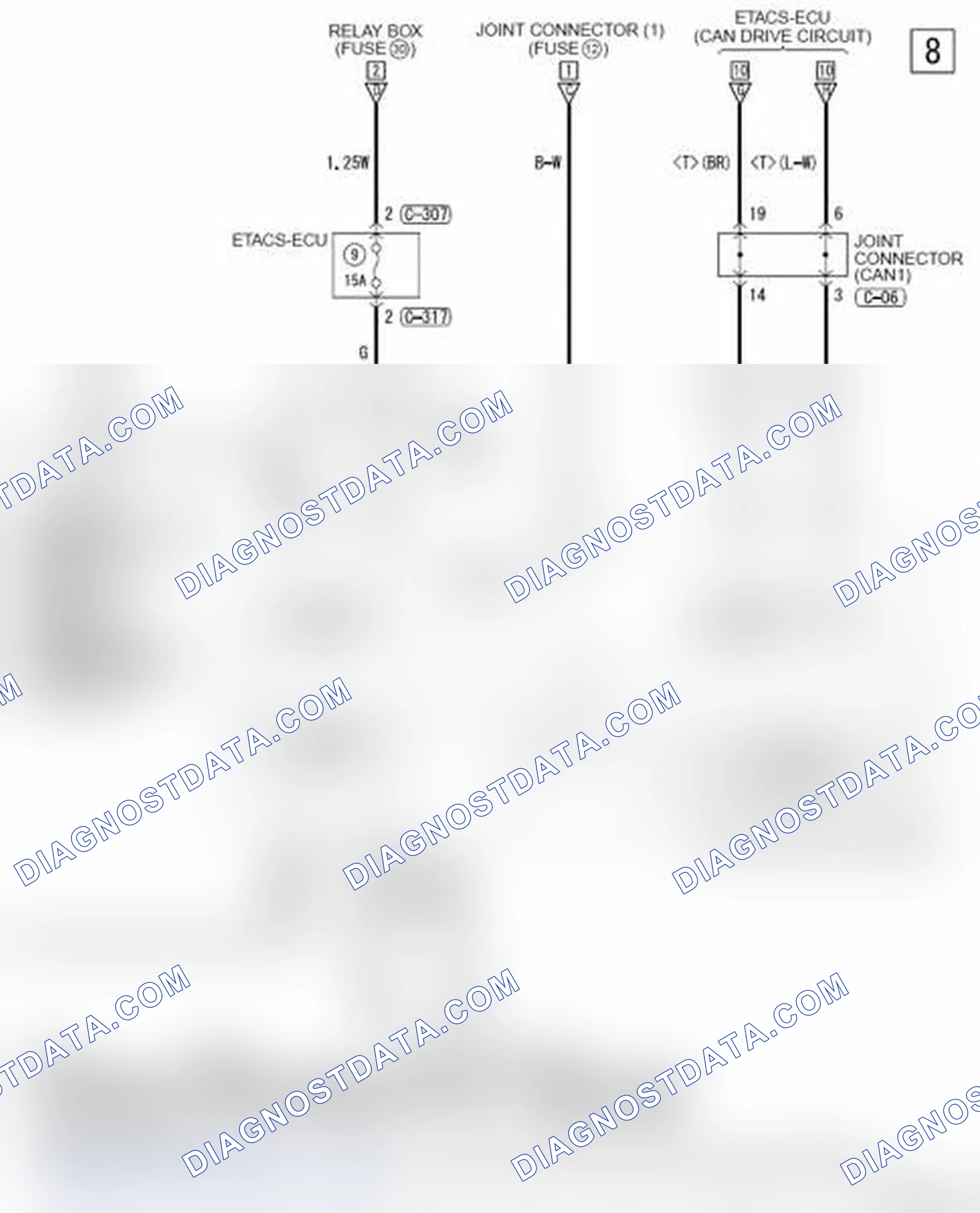 Scheme 662
