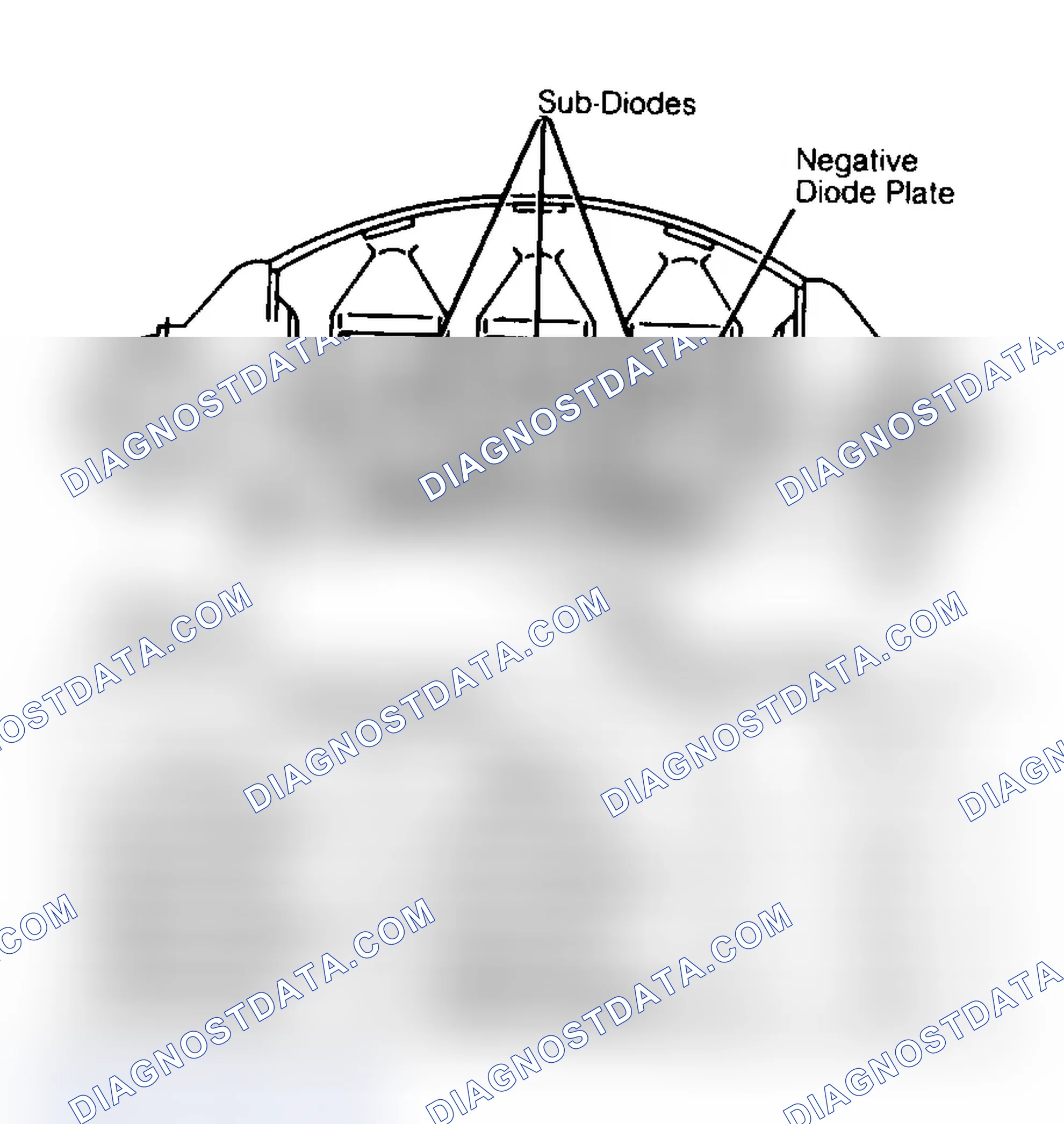 Scheme 4: Diodes