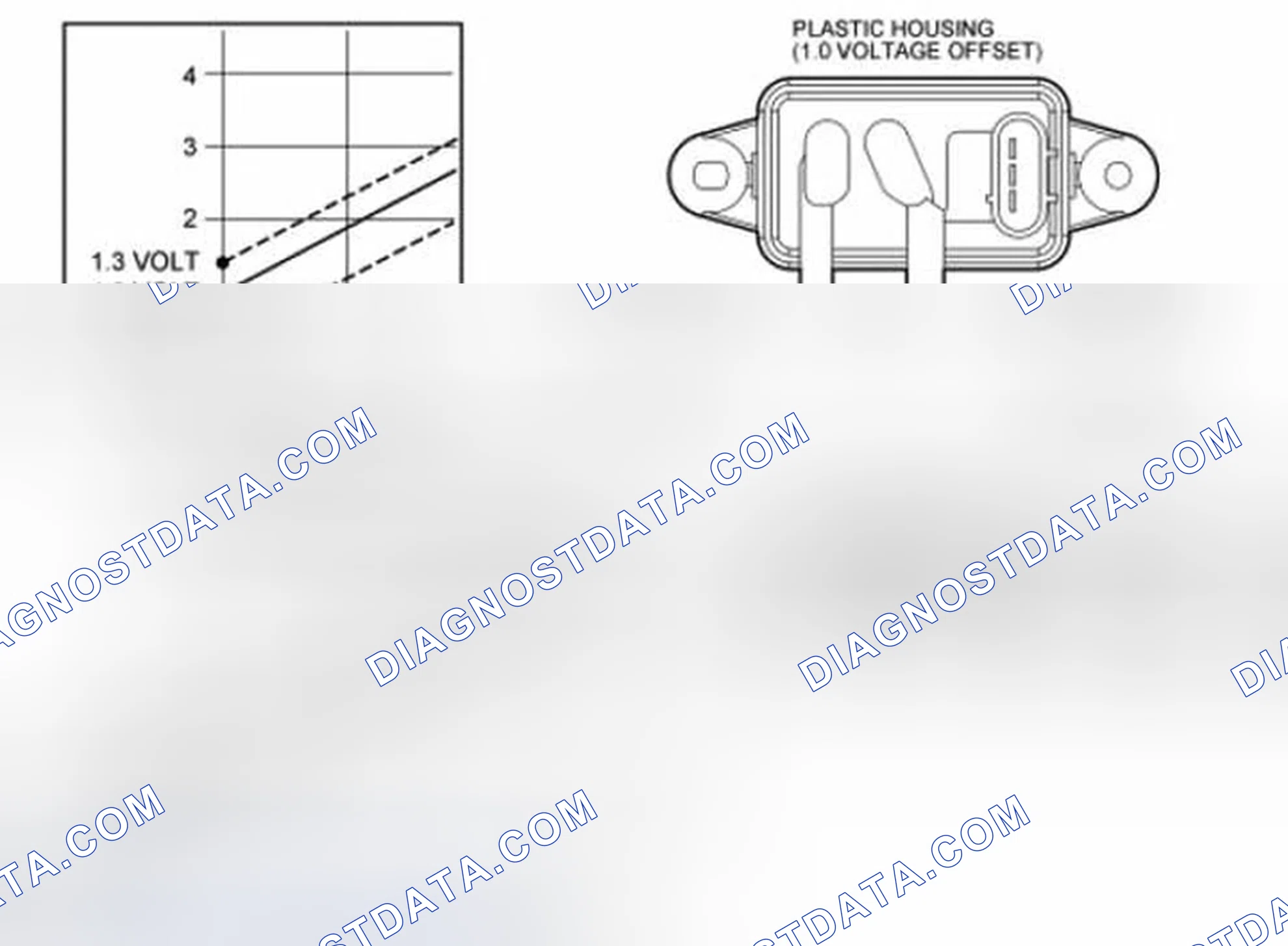 Scheme 32: Differential Pressure Feedback Exhaust Gas Recirculation (EGR) Sensor