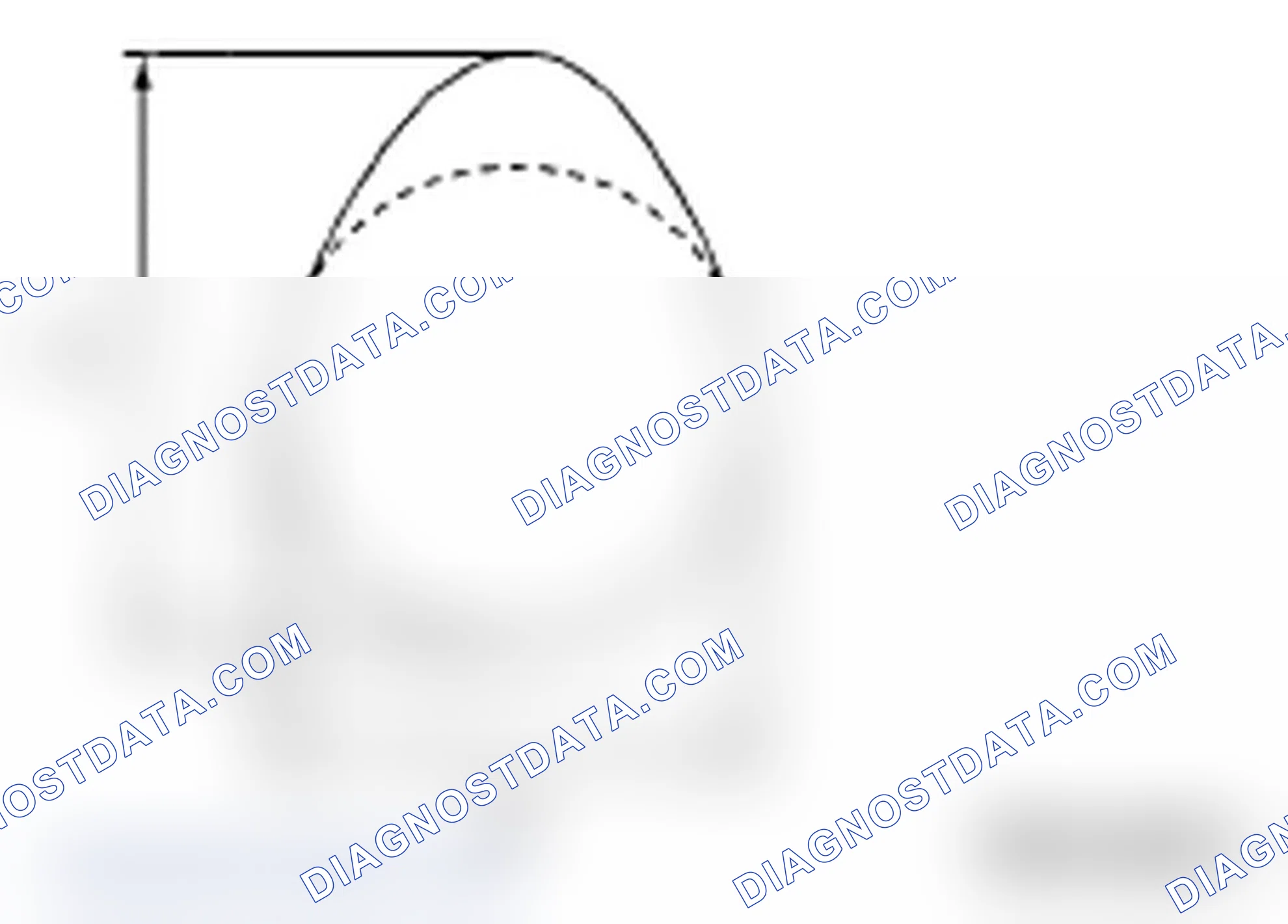 Scheme 166