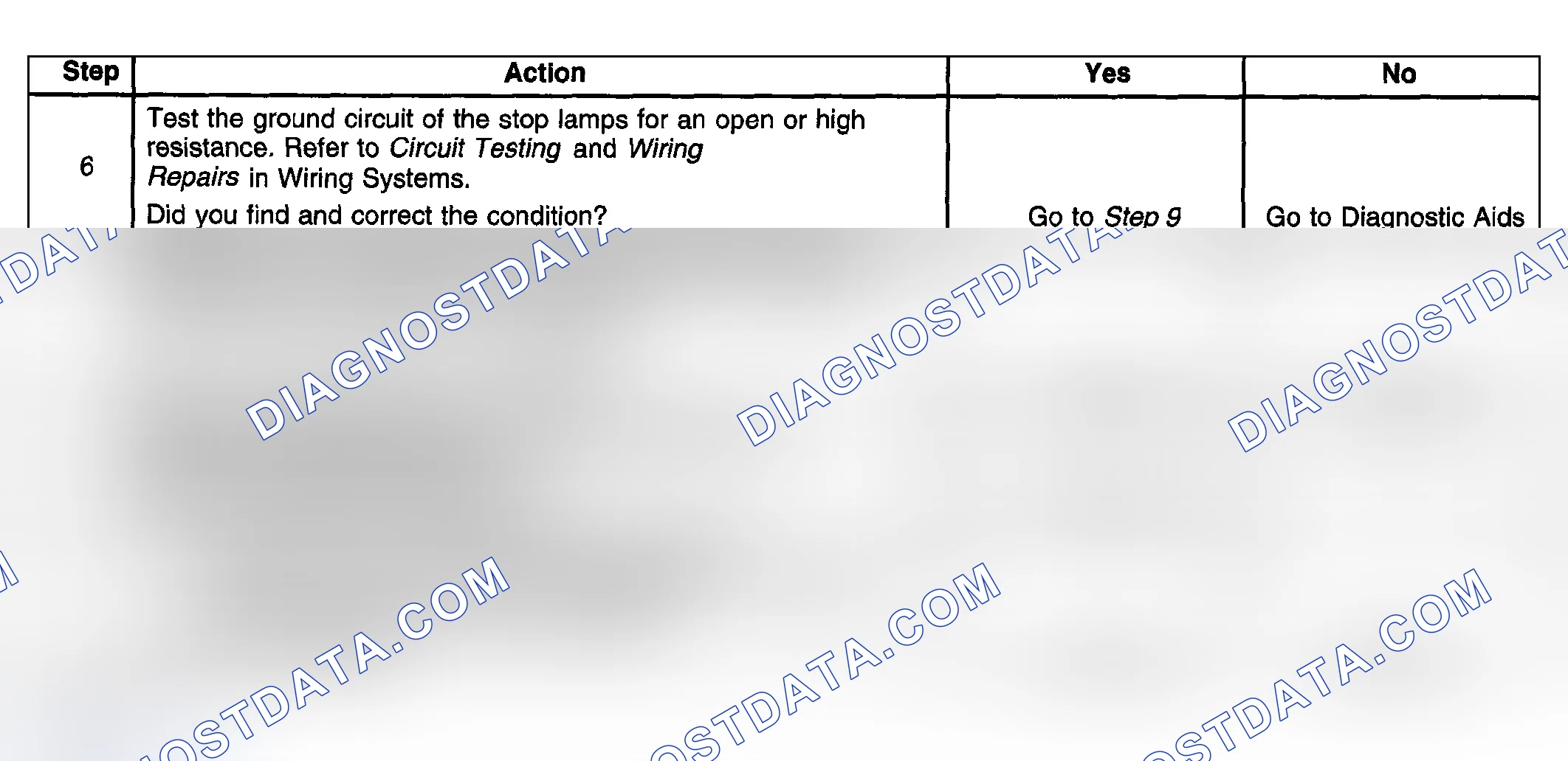 Scheme 47