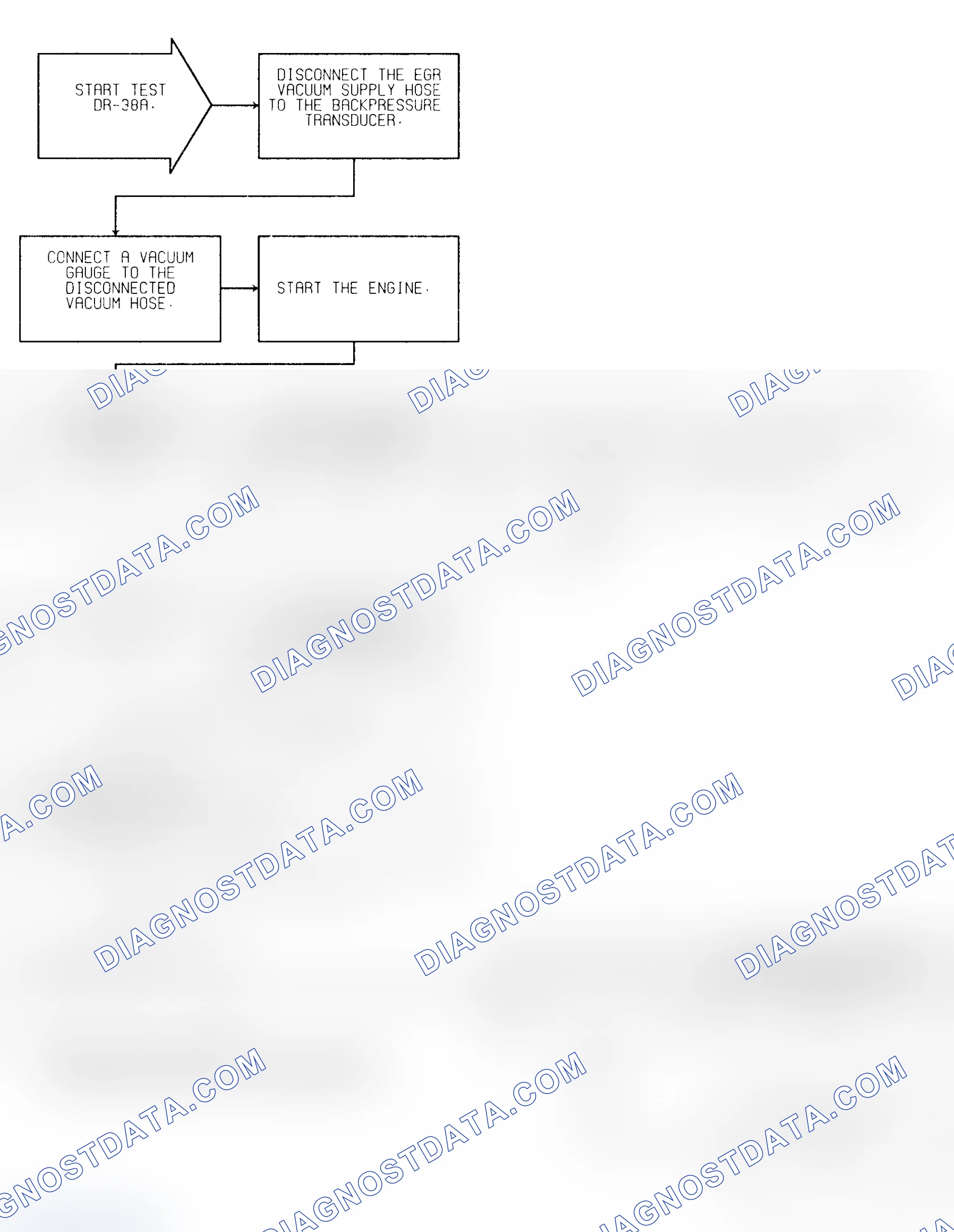 Scheme 139: Test DR-38A (1 of 4) EGR Valve Operation Check