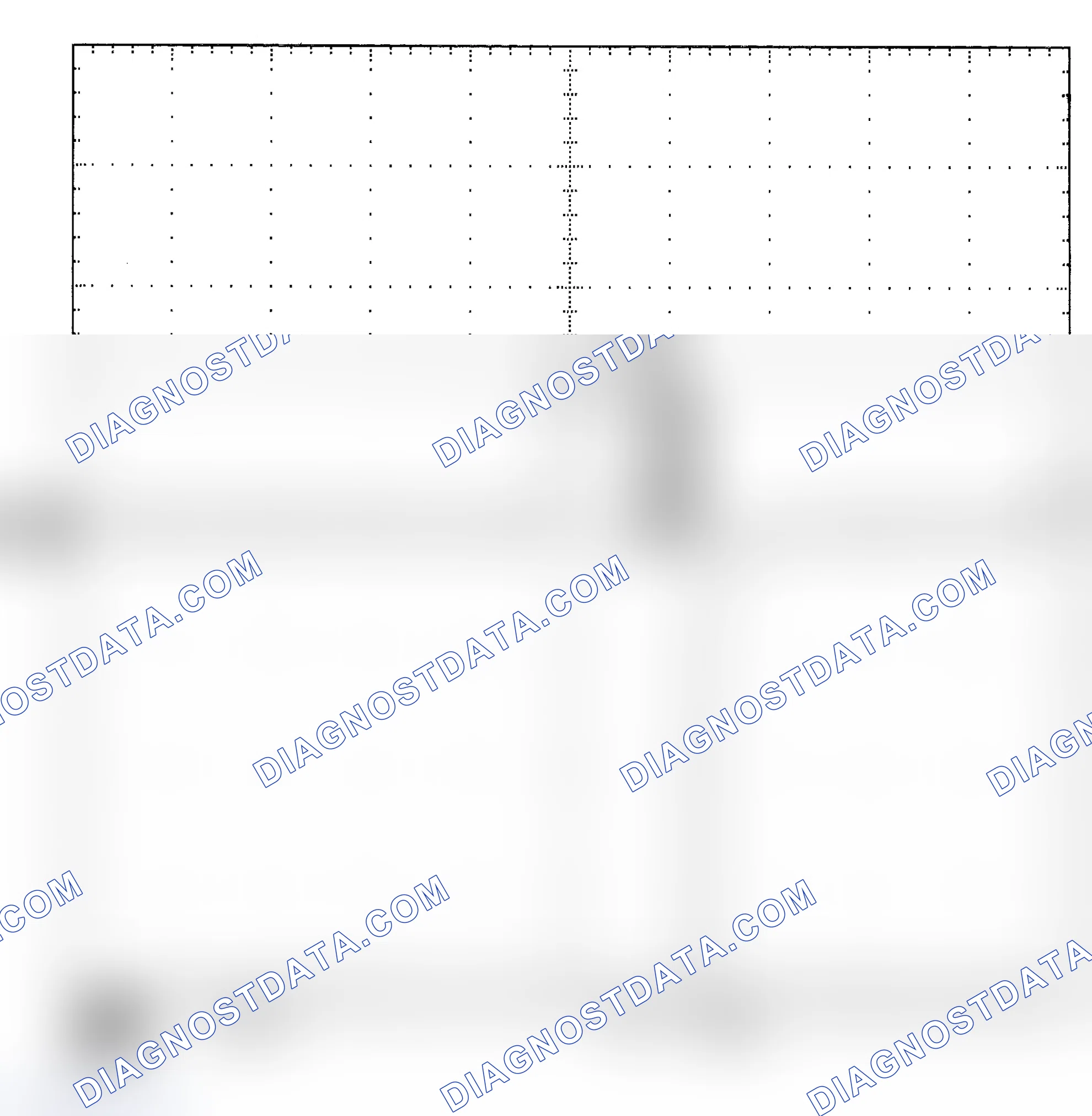 Scheme 25: Single Injector - Known Good - Voltage Pattern