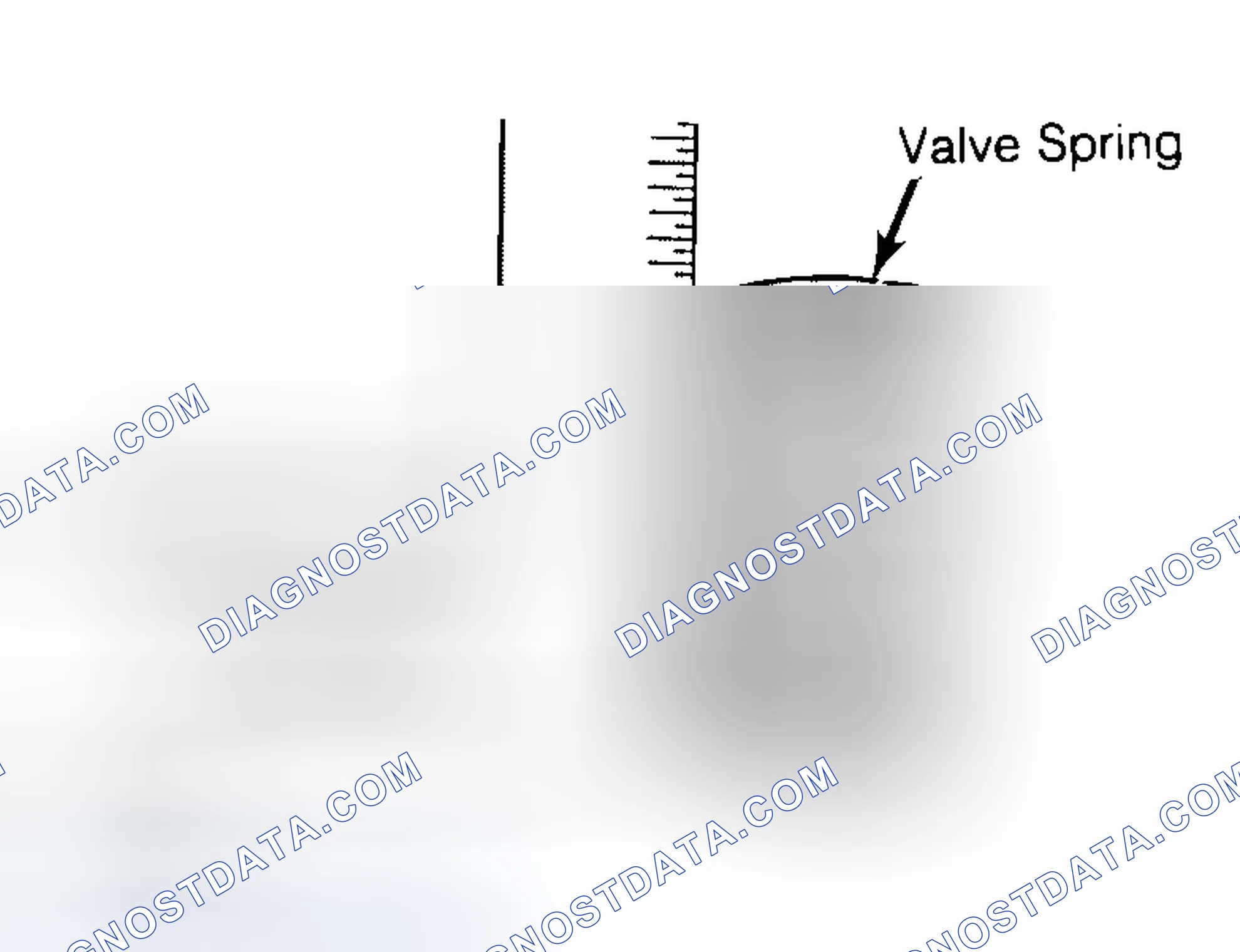 Scheme 13: Checking Valve Spring Squareness