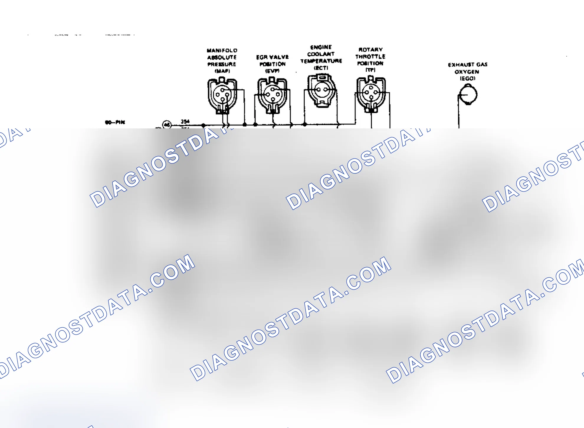 Scheme 174: 5.0L & 5.8L FBC EEC-IV Wiring Diagram (Except Van Models)