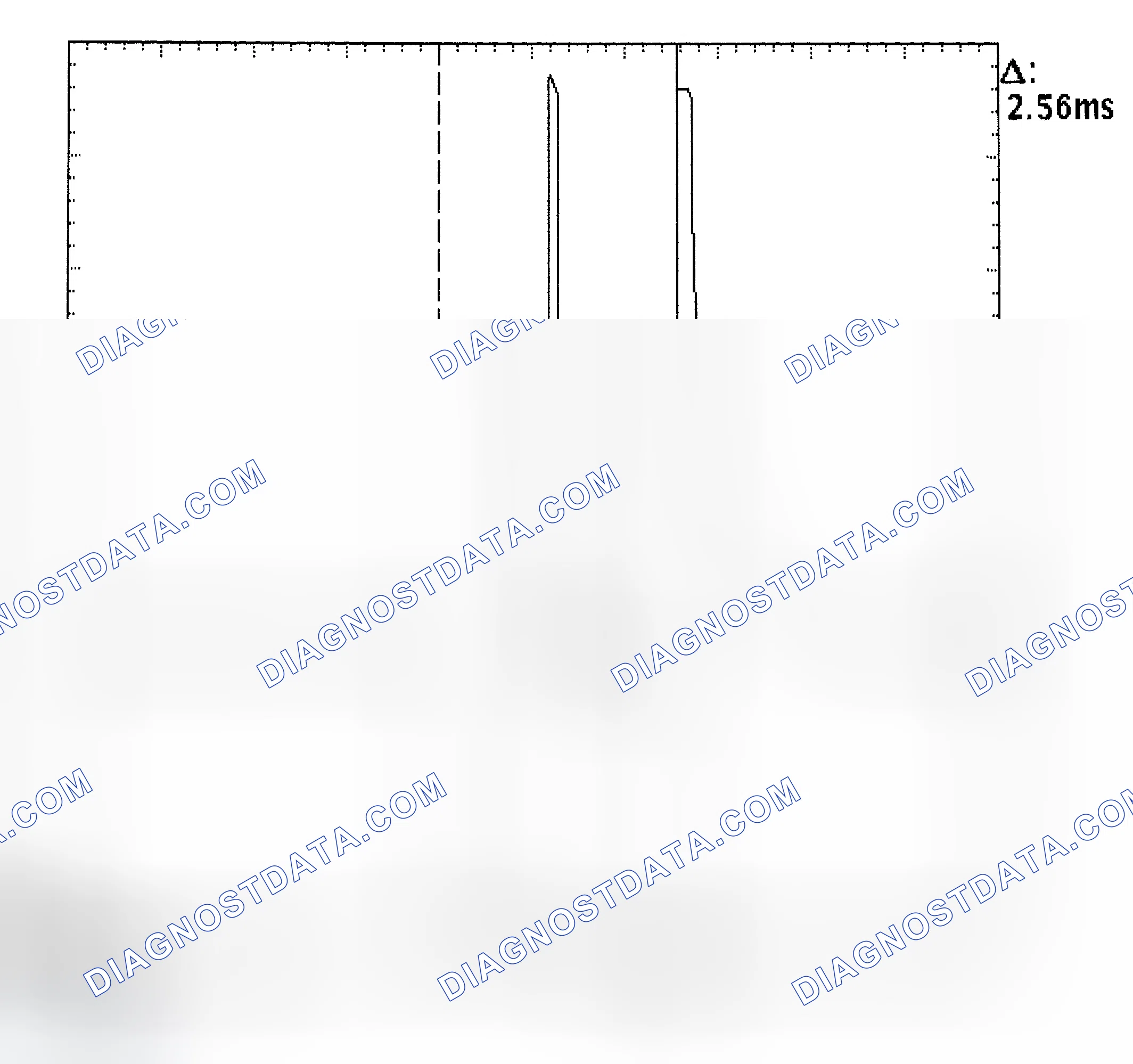 Scheme 27: Injector Bank - Known Good - Voltage Pattern