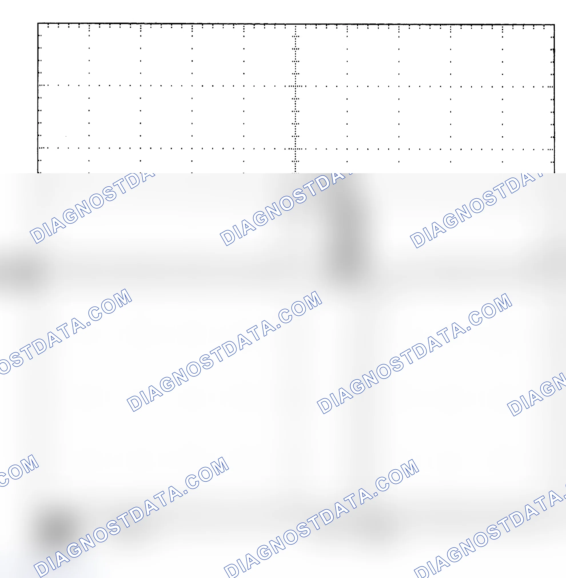 Scheme 25: Single Injector - Known Good - Voltage Pattern
