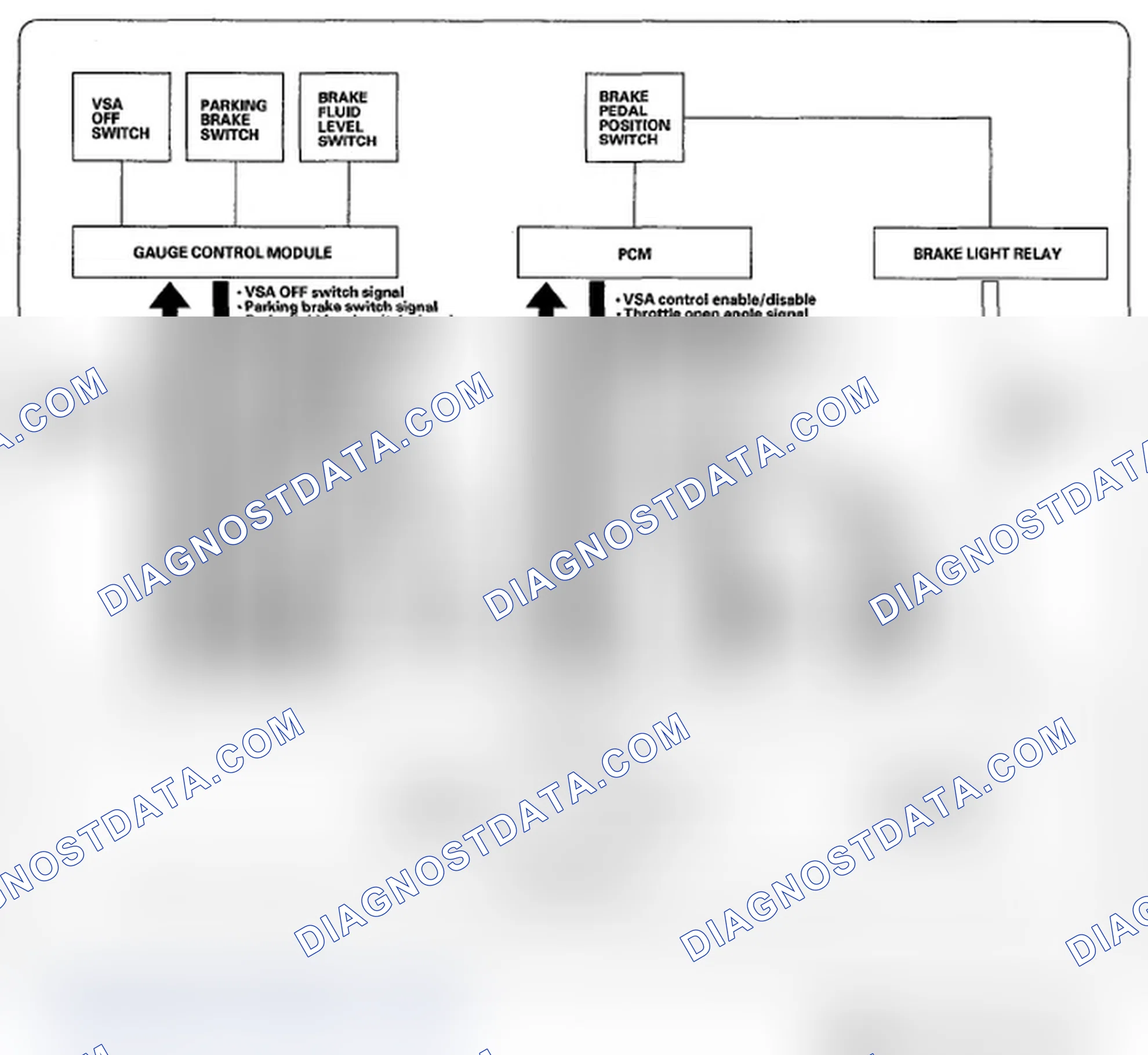 Scheme 6: System Outline