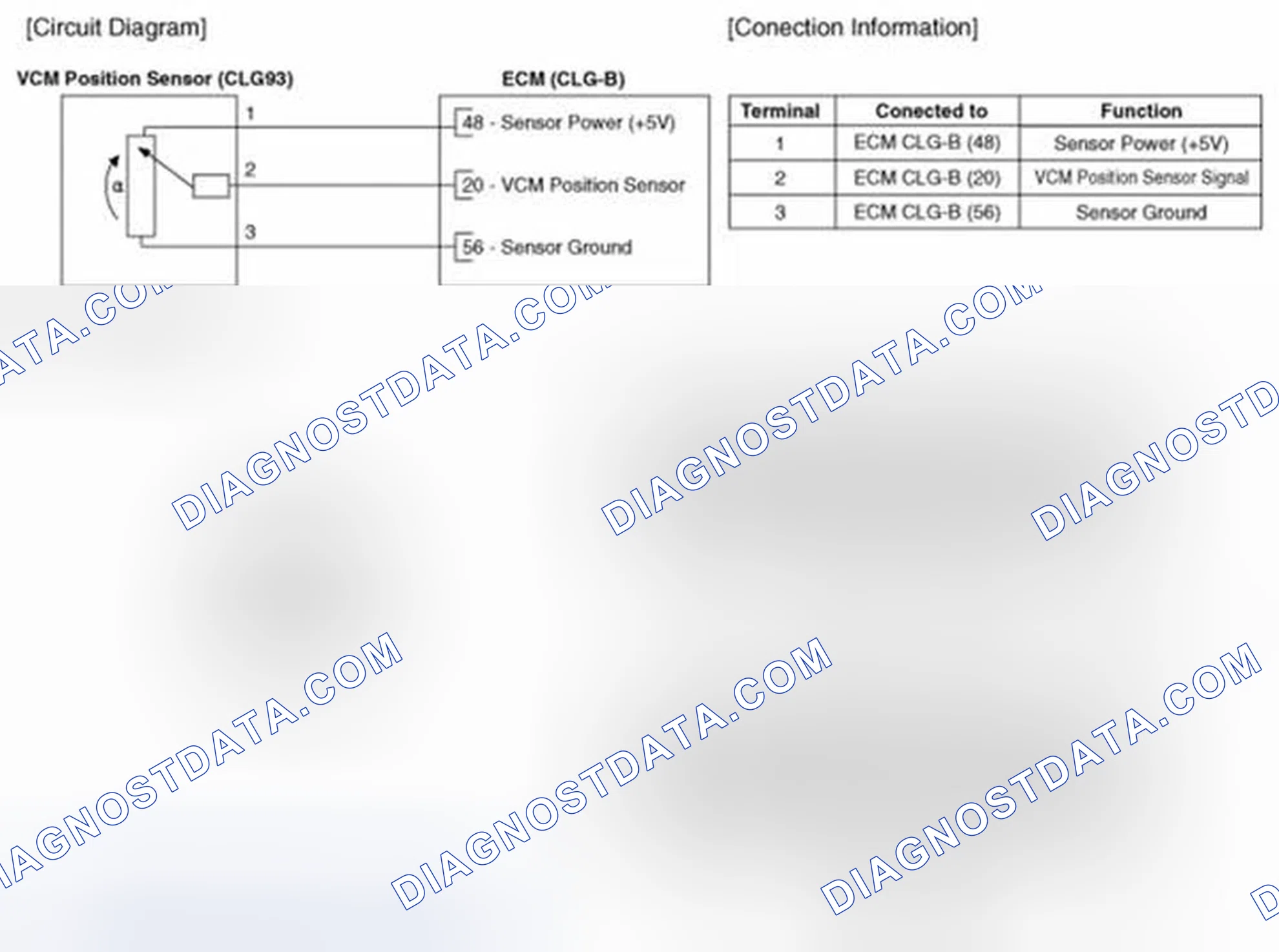 Scheme 199: Circuit Diagram