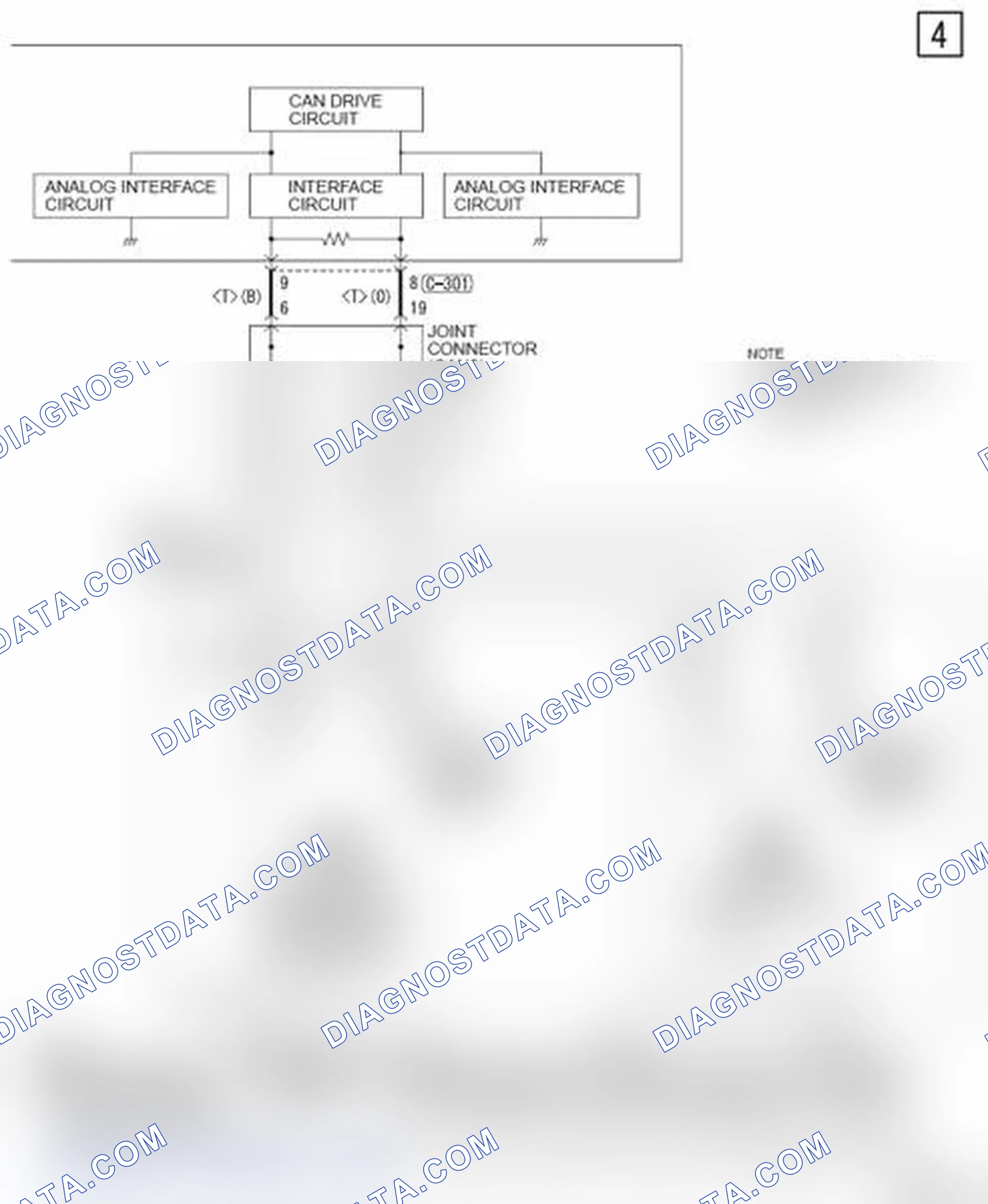 Scheme 871