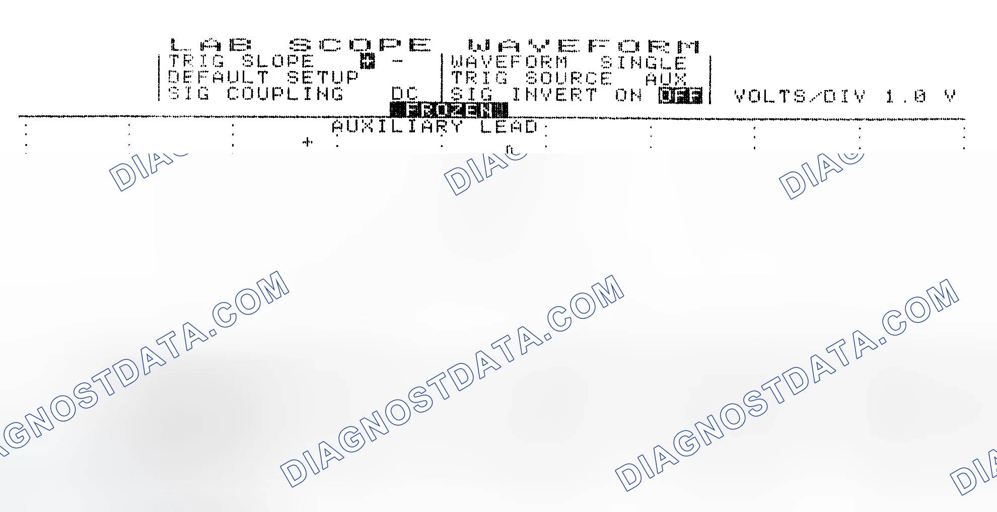 Scheme 19: Single Injector w/Excessive Current Flow - Current Pattern