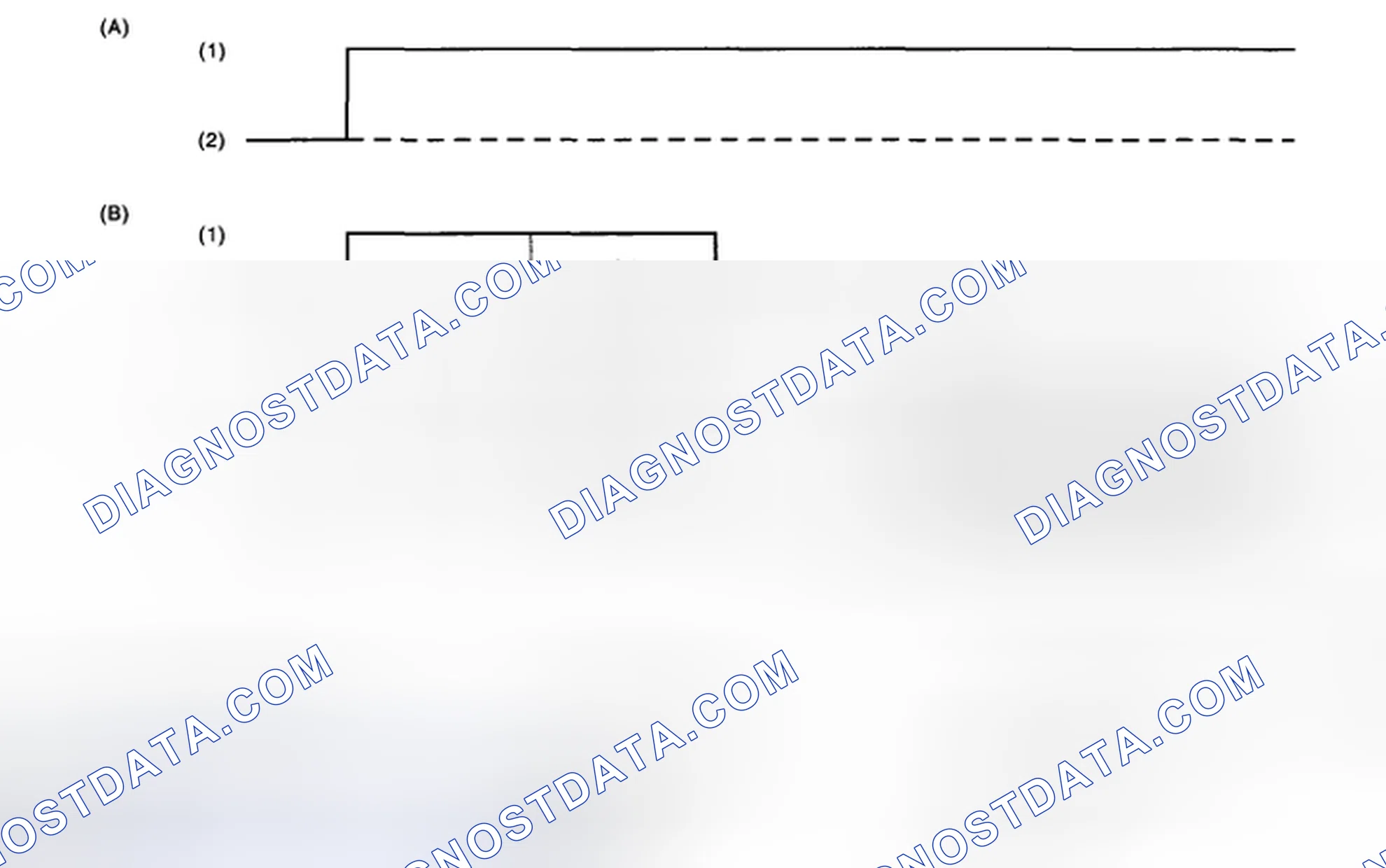 Scheme 700: OPERATION