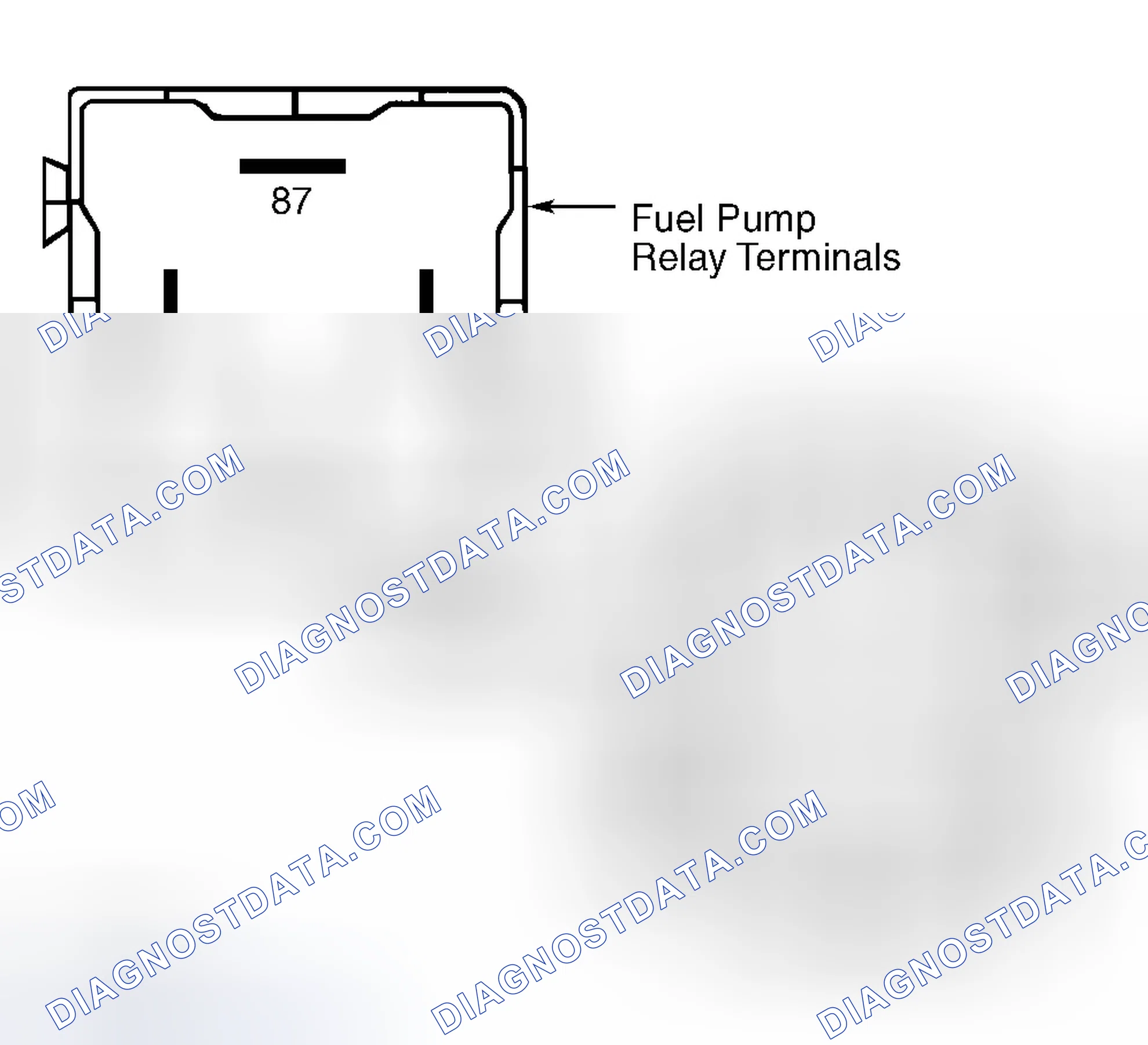 Scheme 5: Fuel Pump Relay