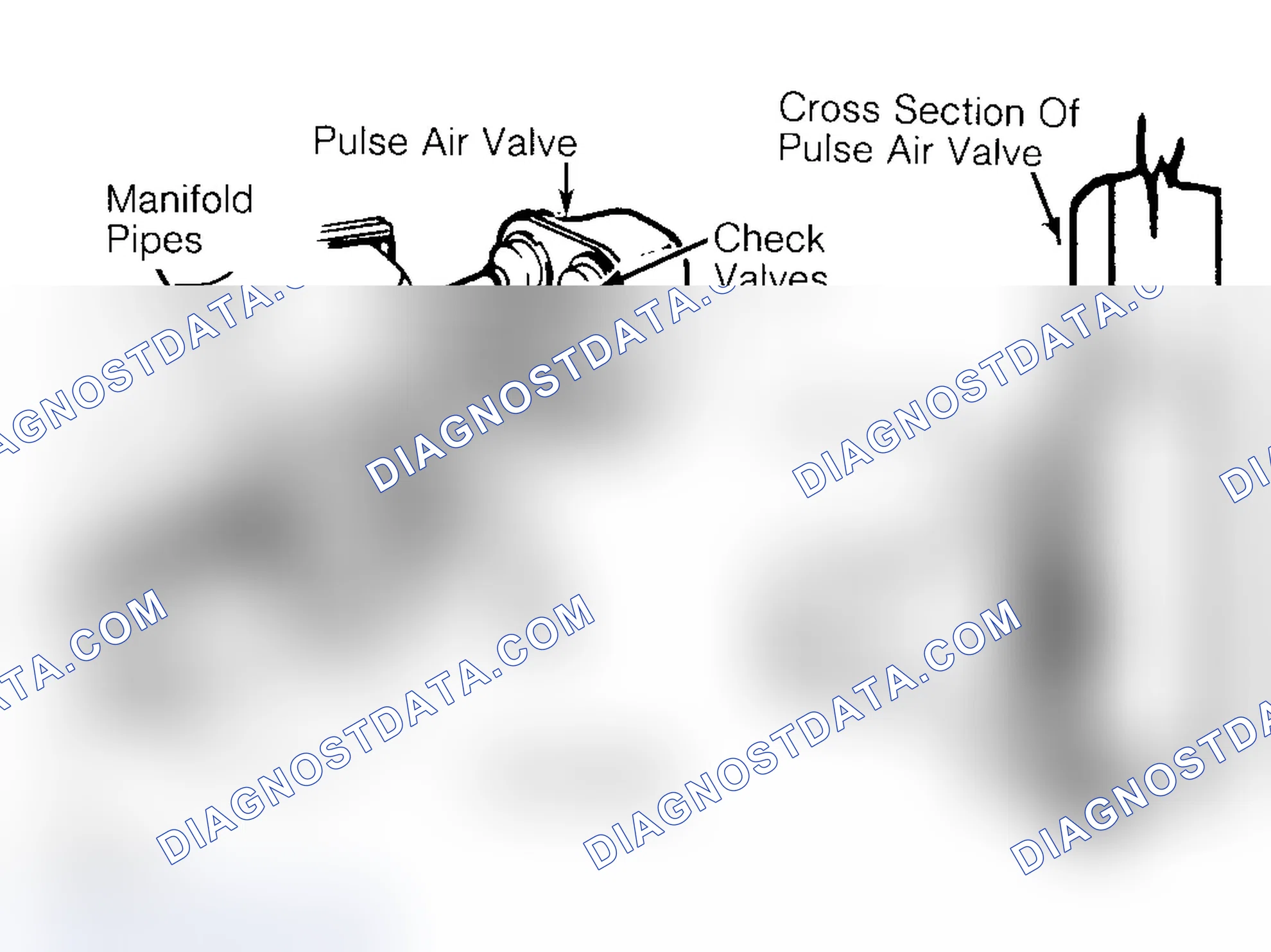 Scheme 49: Pulsed Secondary Air Injection (PAIR) System