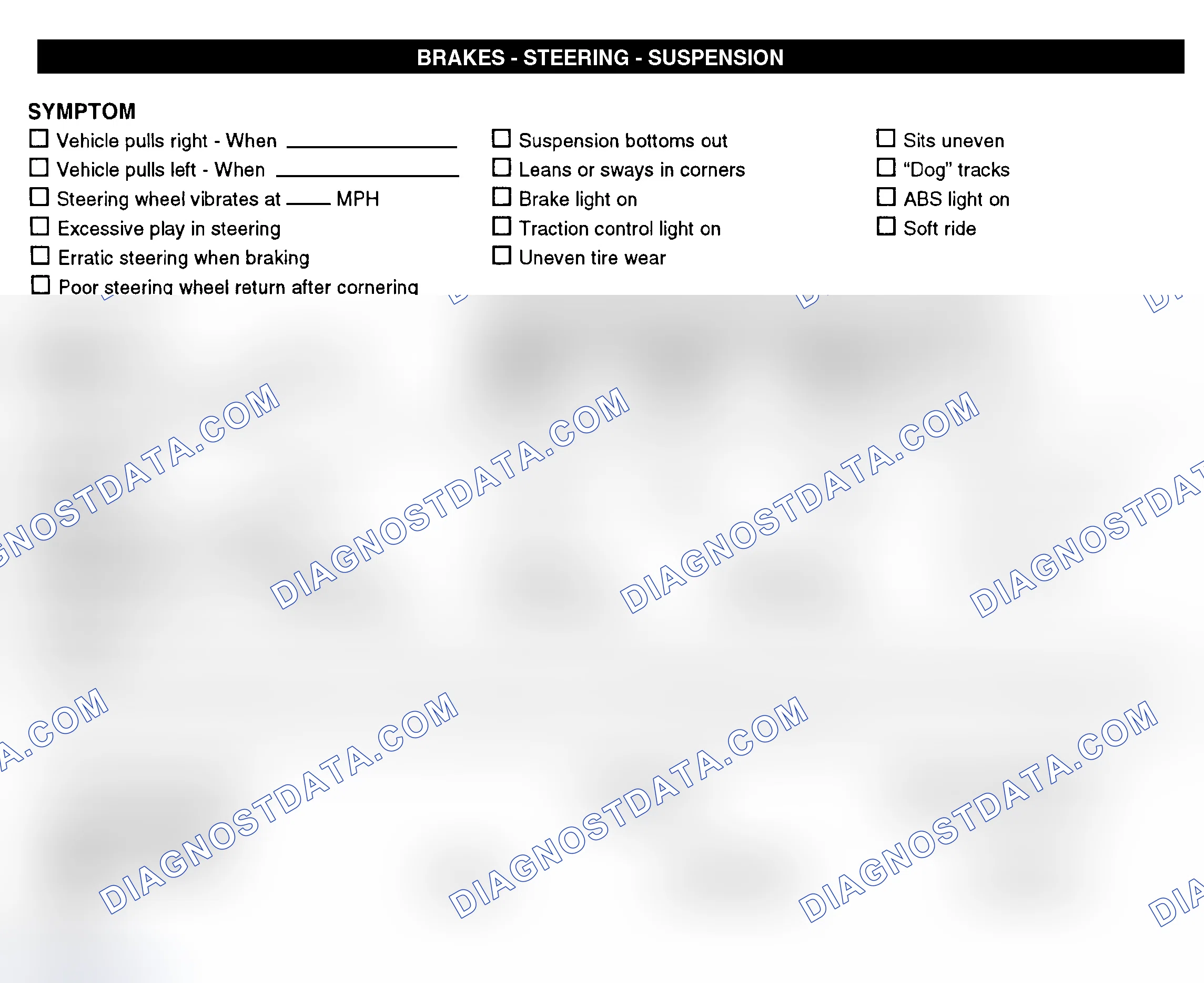Scheme 7: Brakes, Steering, & Suspension