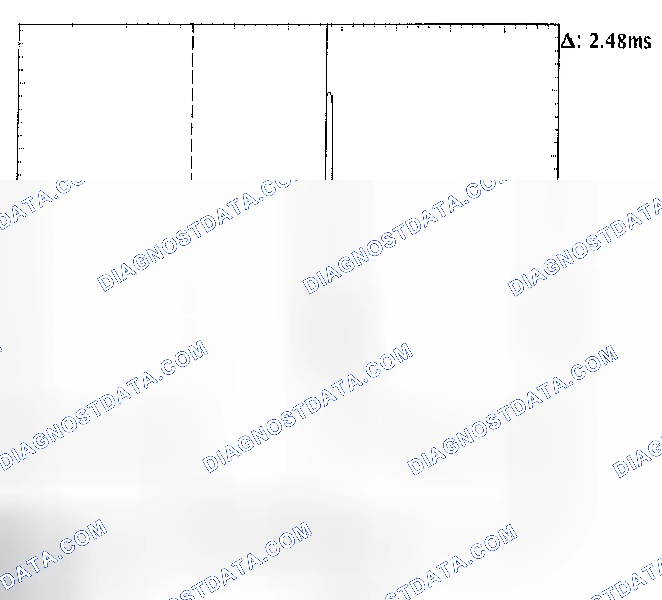 Scheme 24: Injector Bank - Known Good - Voltage Pattern