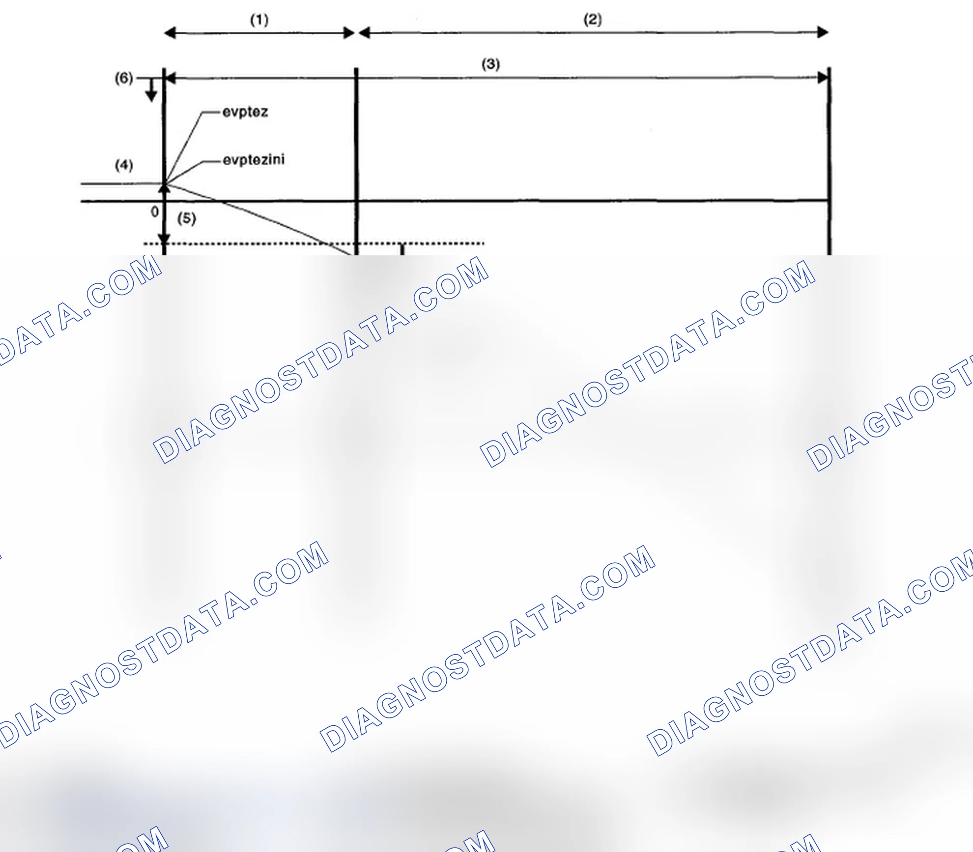 Scheme 182