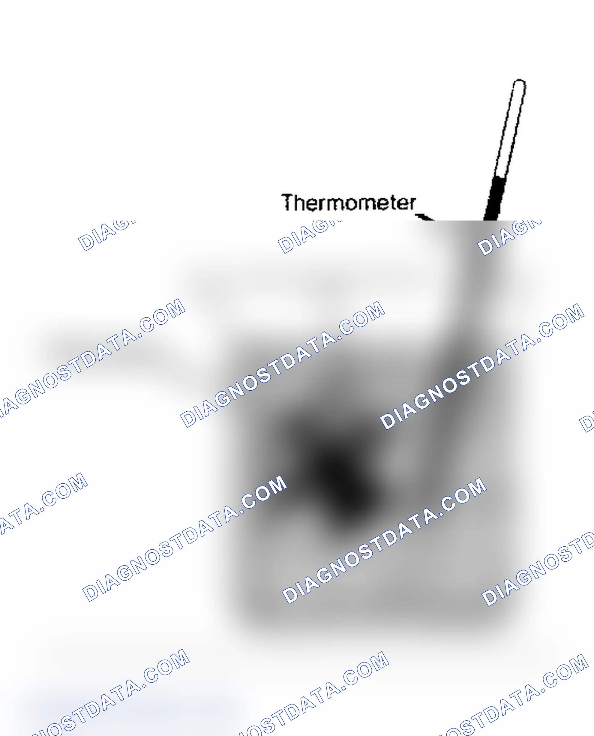 Scheme 1: Thermostat