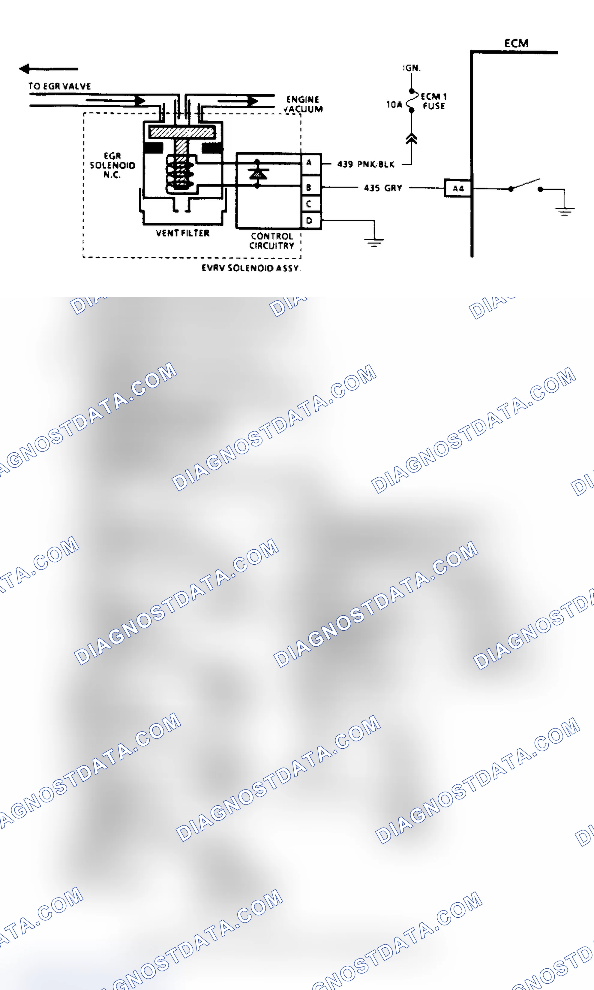 Scheme 84: Code 32, EGR System Failure (2.5L, 4.3L (Except "S/T"), 5.0L & 5.7L Under 8500 GVW) Flow Chart & Schematic