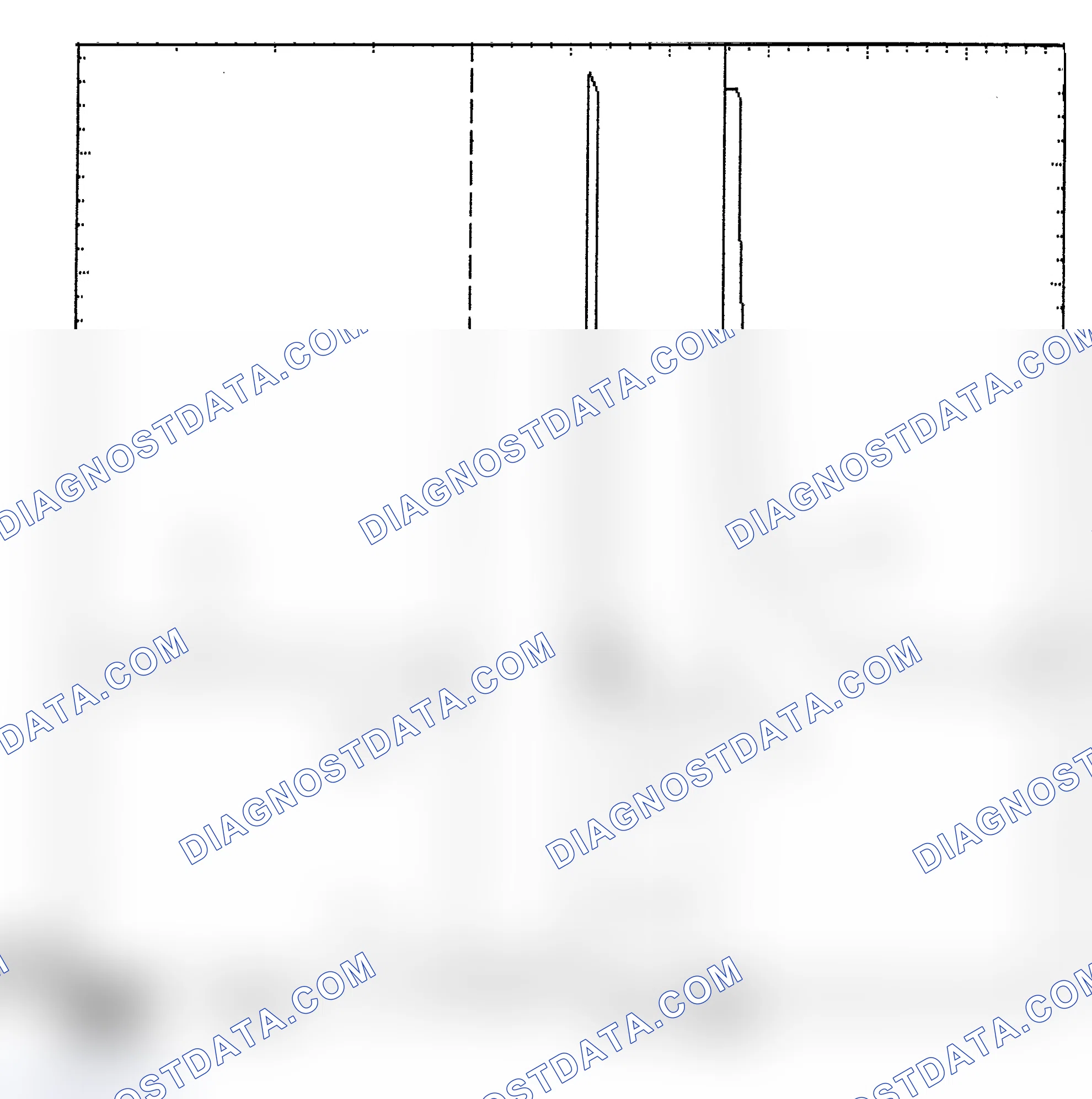 Scheme 6: Identifying Current Controlled Type Injector Pattern