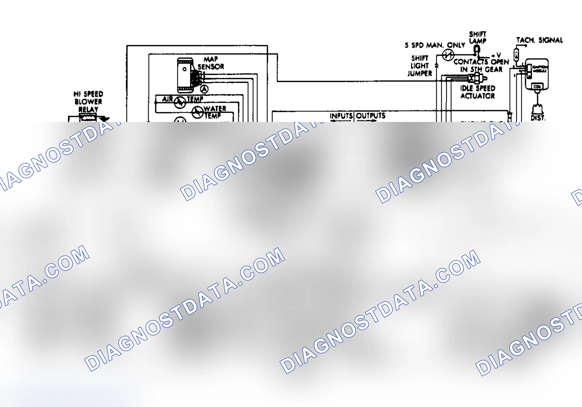 Scheme 121