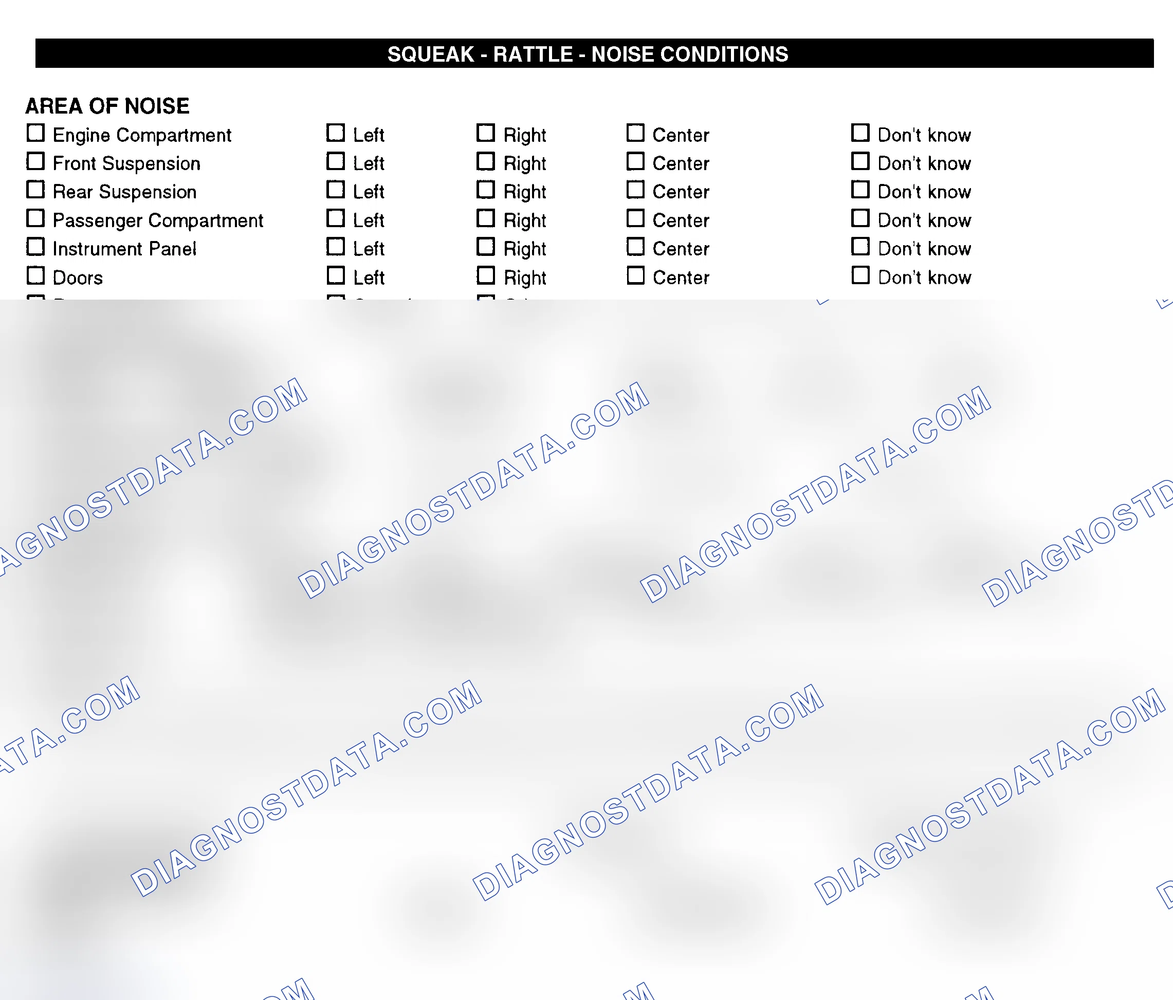Scheme 11: Squeak, Rattle, & Noise Conditions