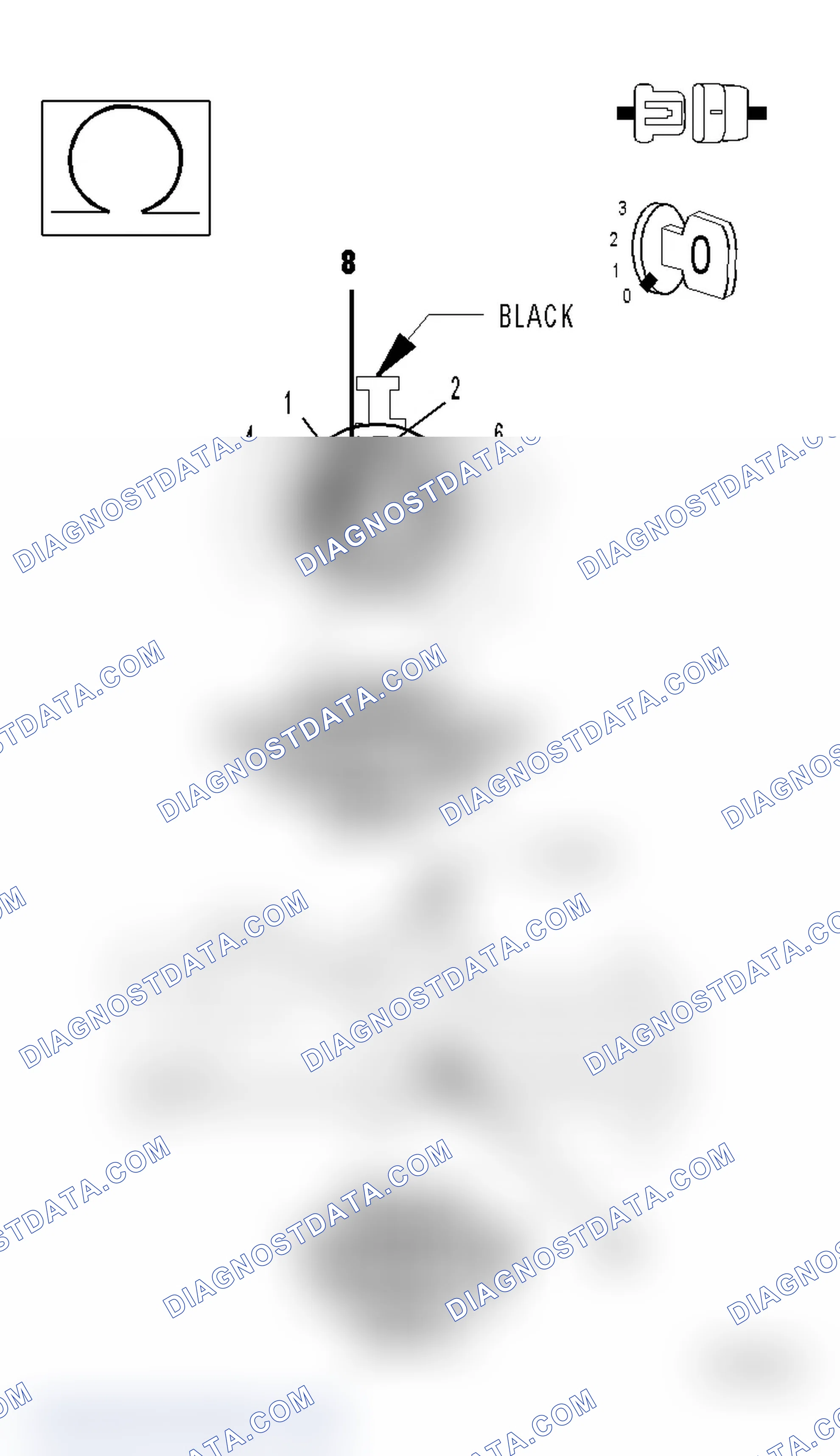 Scheme 588: Diagnostic Test