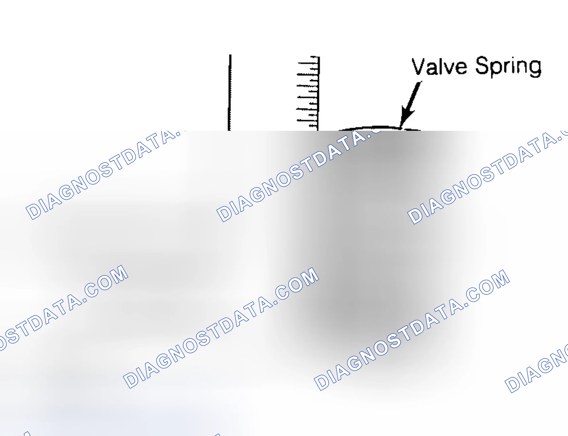 Scheme 13: Checking Valve Spring Squareness