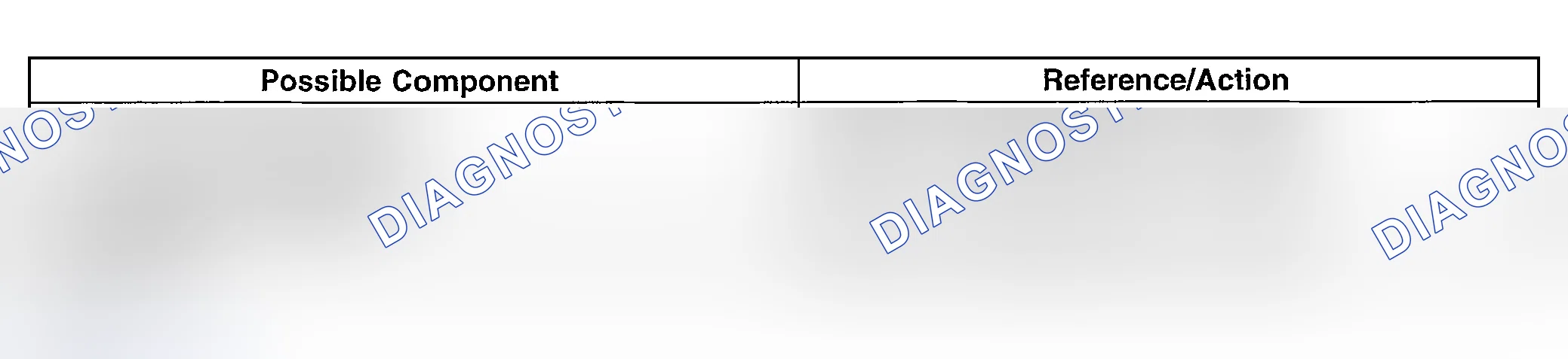 Scheme 259
