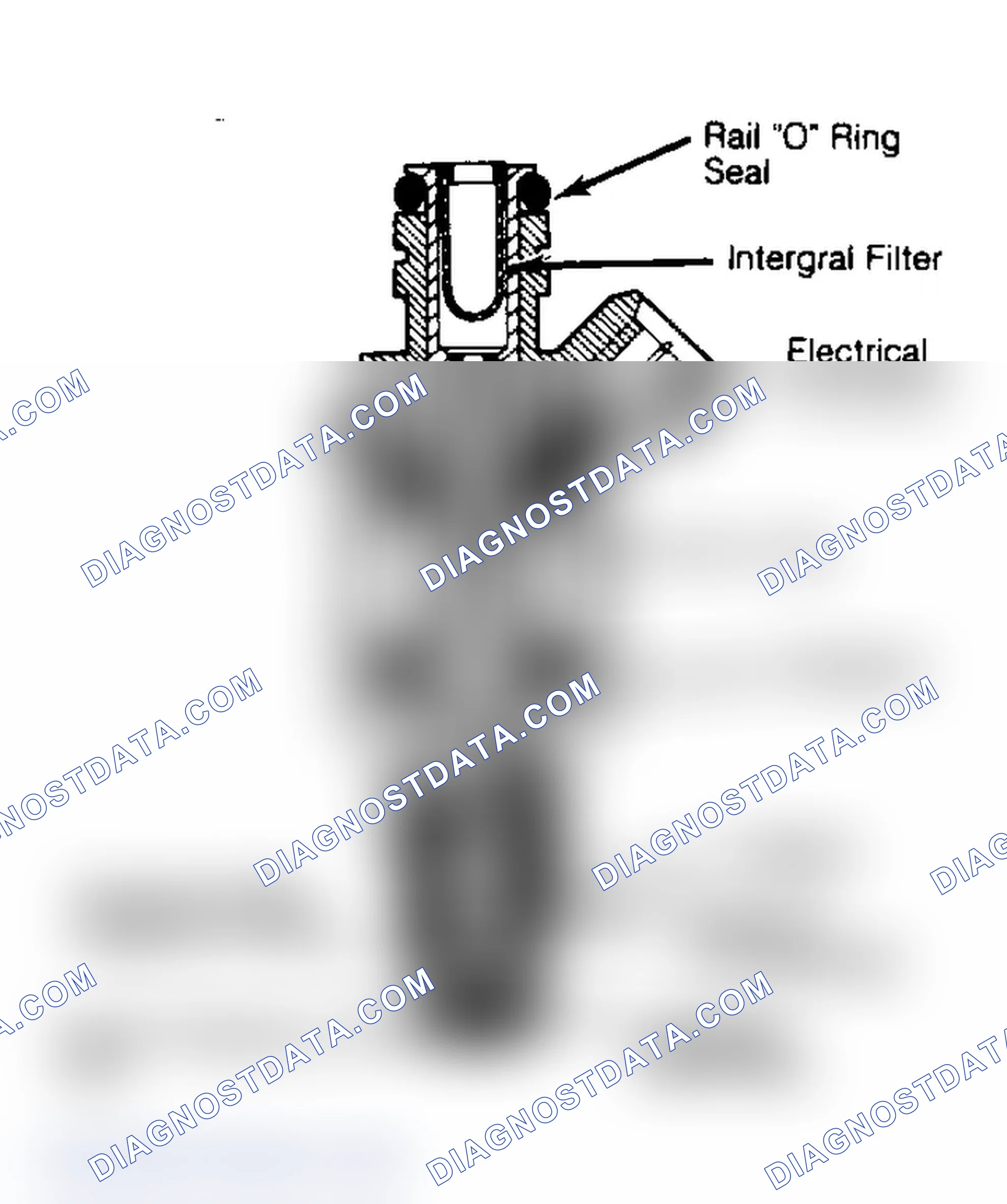 Scheme 15: FUEL INJECTORS OPERATION