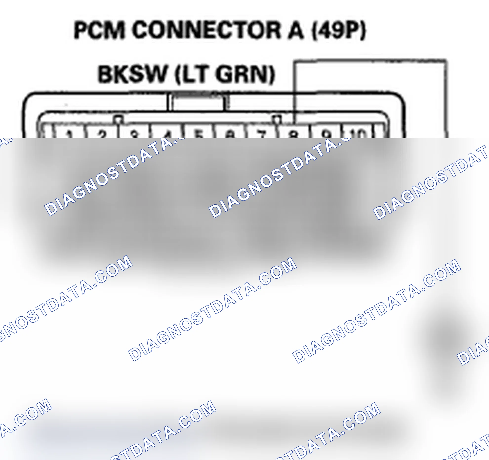 Scheme 8: Brake Pedal Position Switch Signal Circuit Troubleshooting
