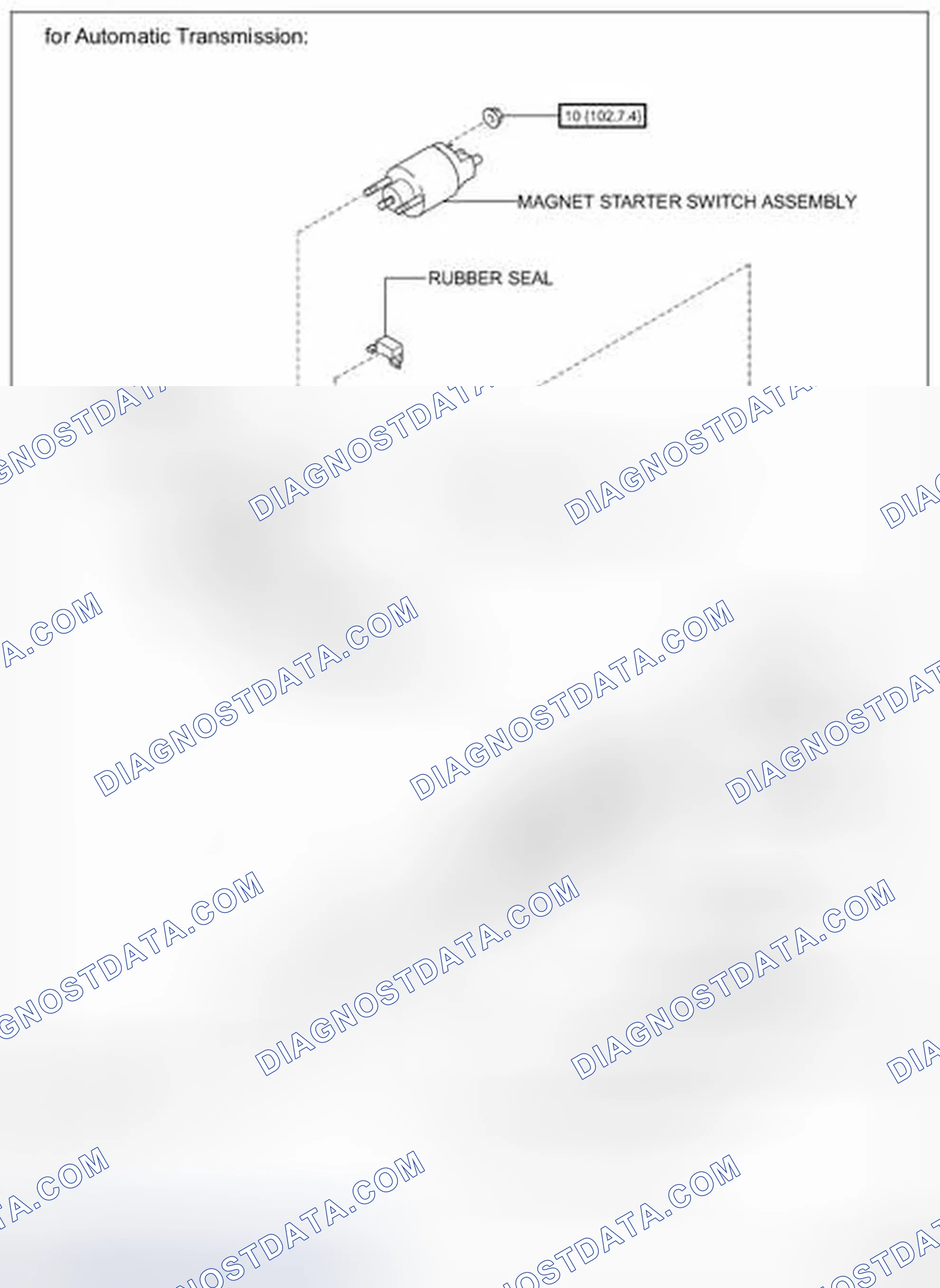 Scheme 29
