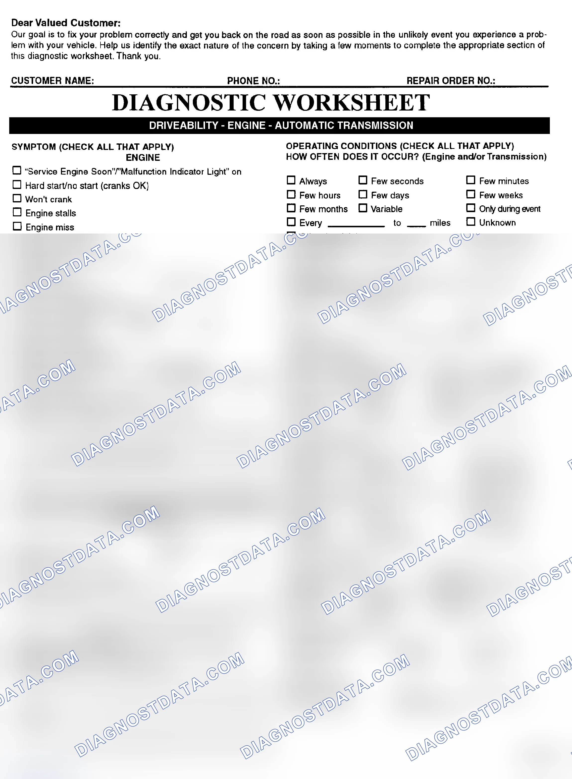 Scheme 2: Symptom Check List - Page 1