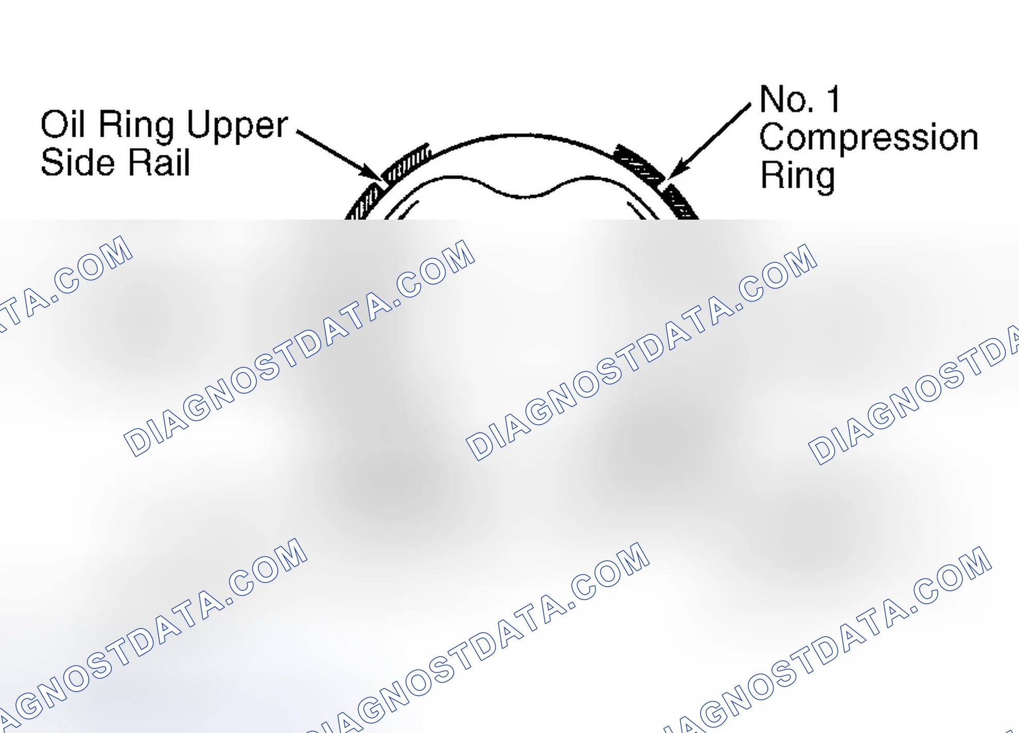 Scheme 75: Piston Rings