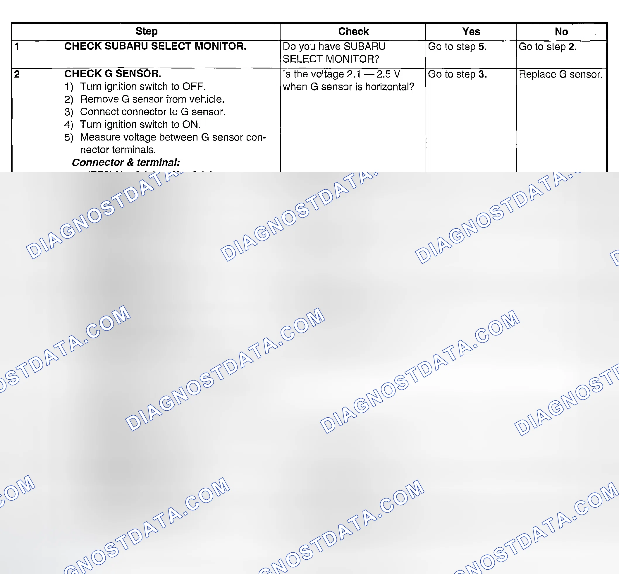 Scheme 37: INSPECTION