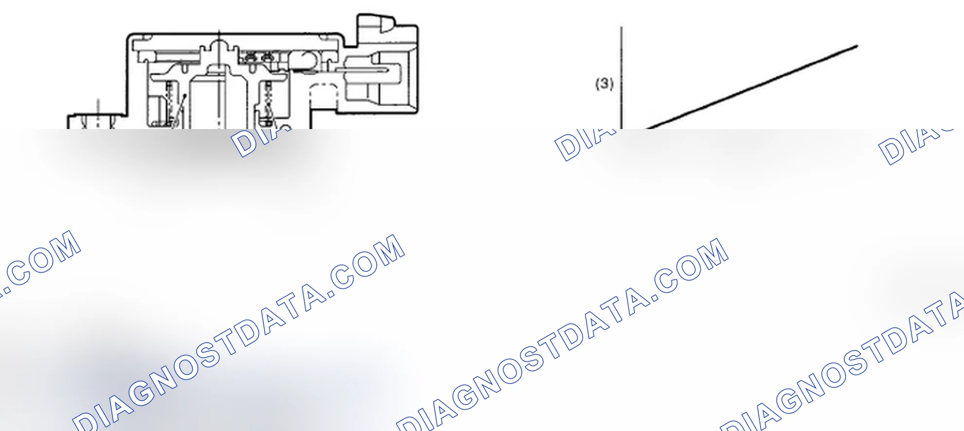 Scheme 322: Intake Manifold Runner Position Sensor Output Voltage Graph
