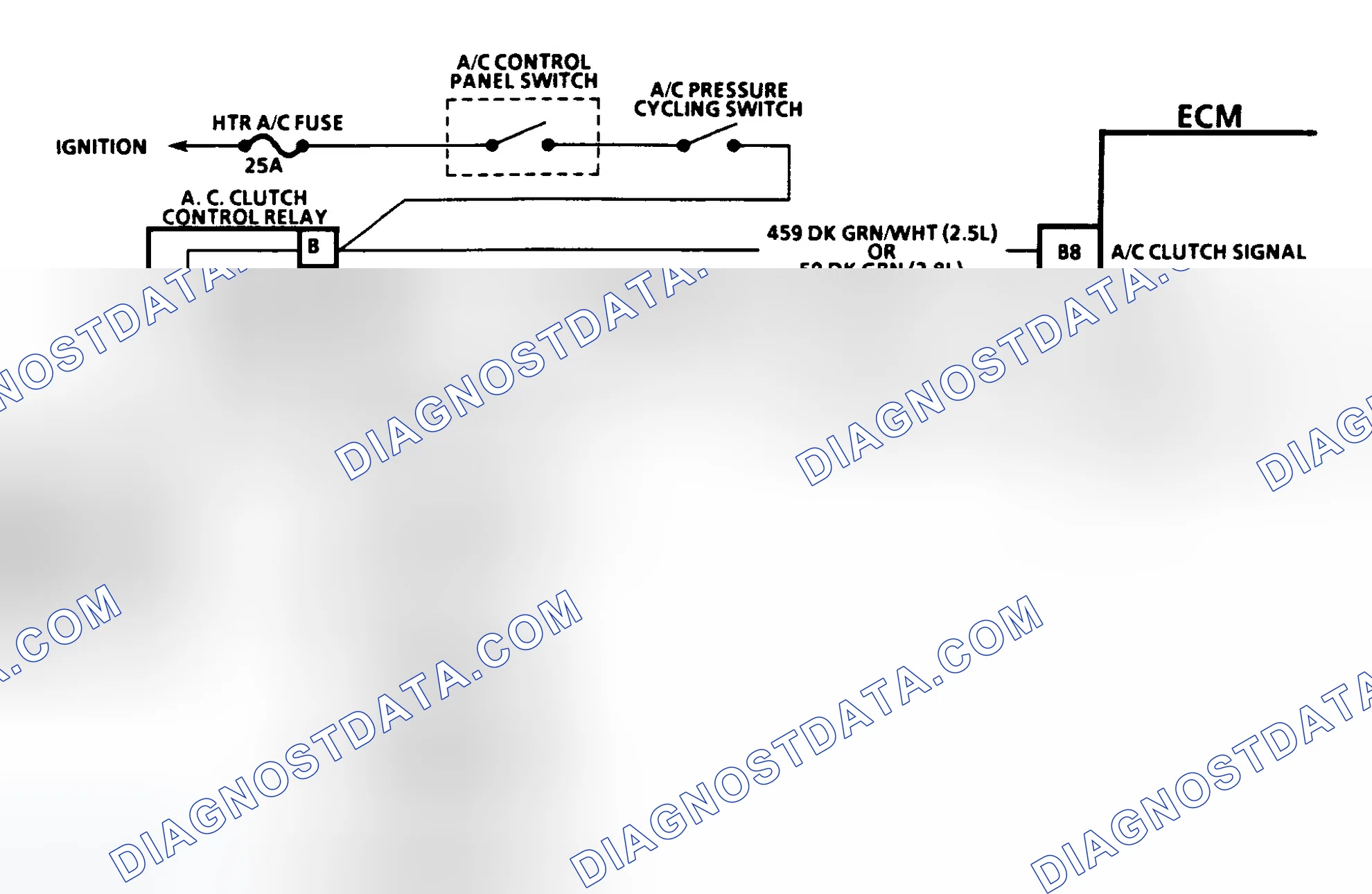 Scheme 22