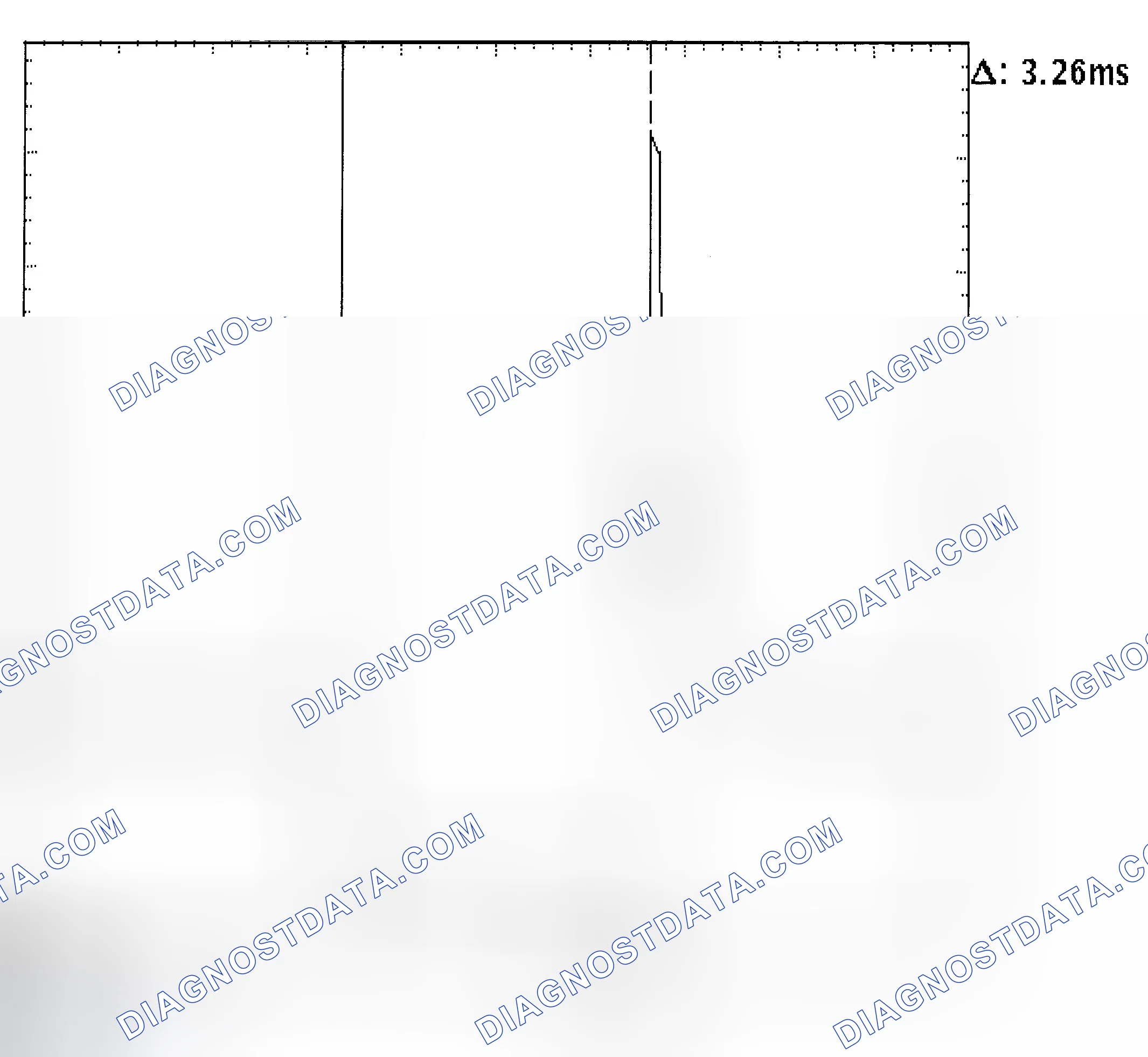 Scheme 22: Injector Bank - Known Good - Voltage Pattern
