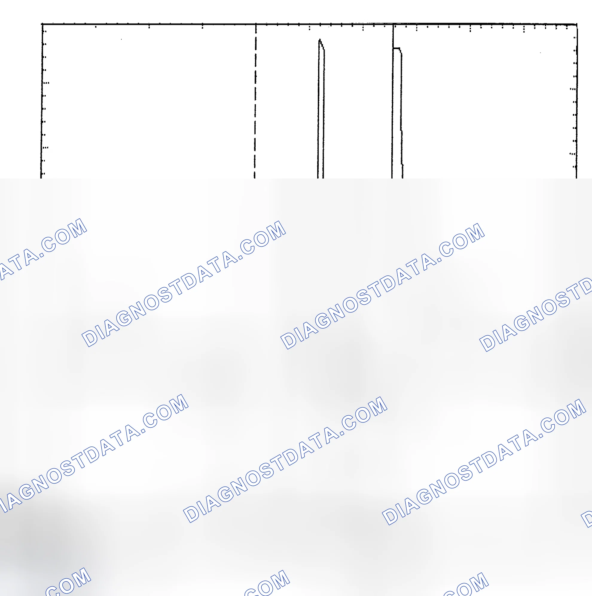 Scheme 6: Identifying Current Controlled Type Injector Pattern