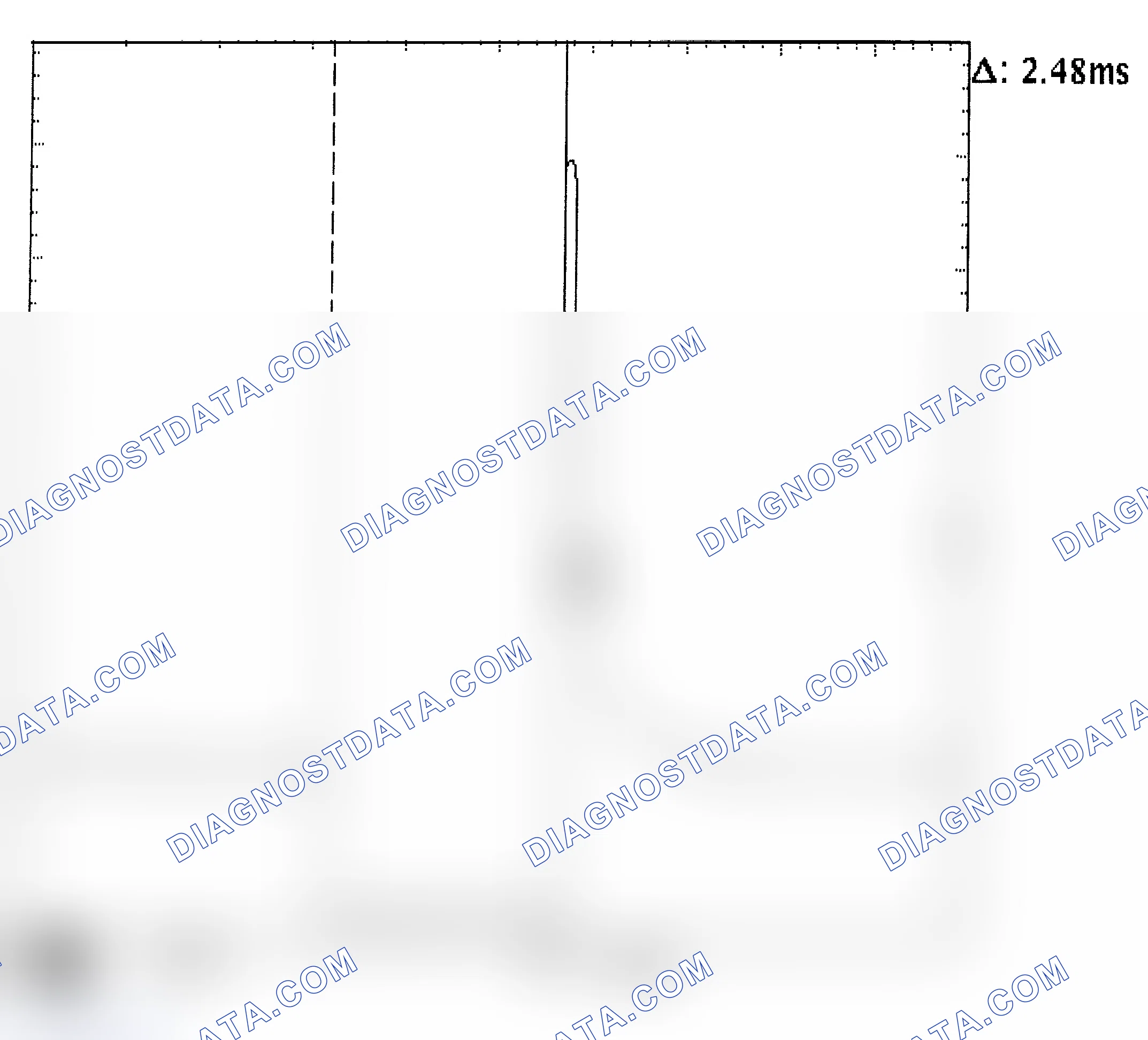 Scheme 24: Injector Bank - Known Good - Voltage Pattern