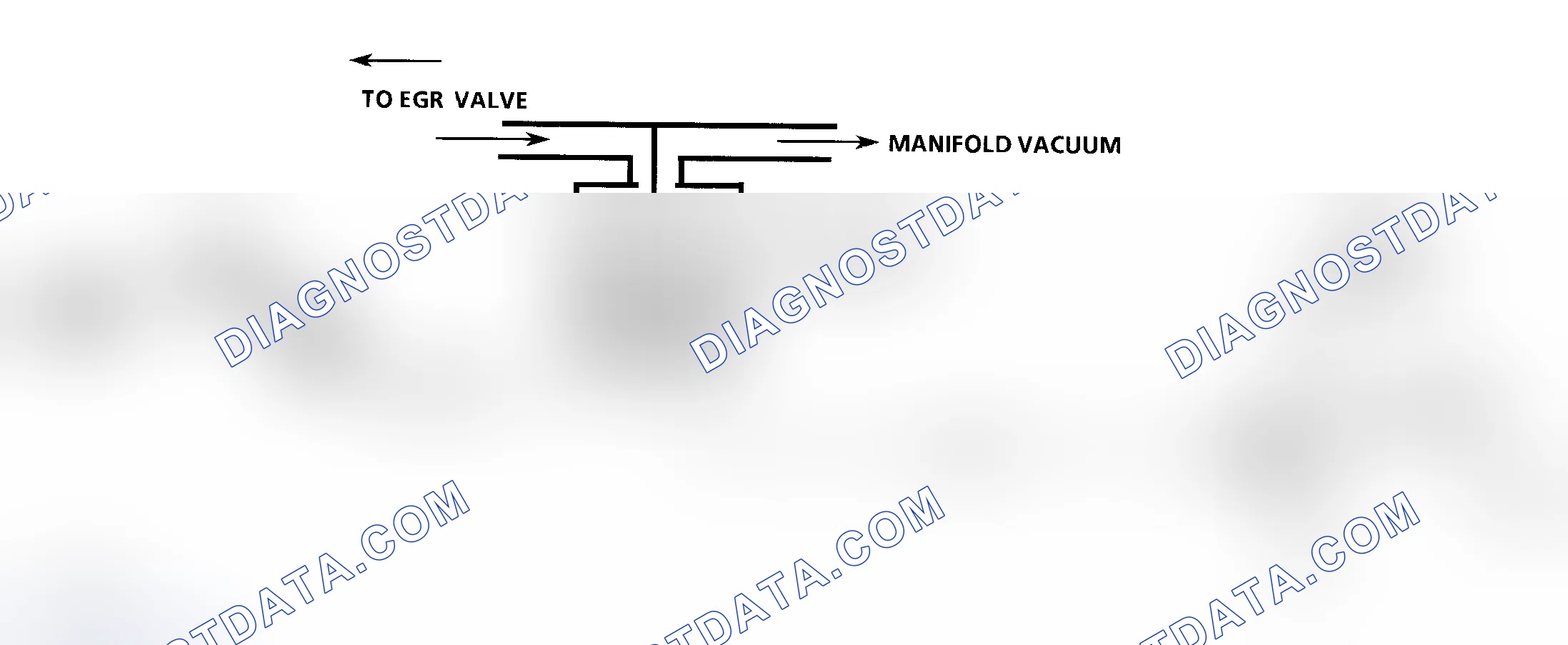 Scheme 260: Code 32 Schematic ("G" Series A/T) EGR Ckt. Error Using Manifold Vac., 2-Terminal Sol. & Back Press. EGR