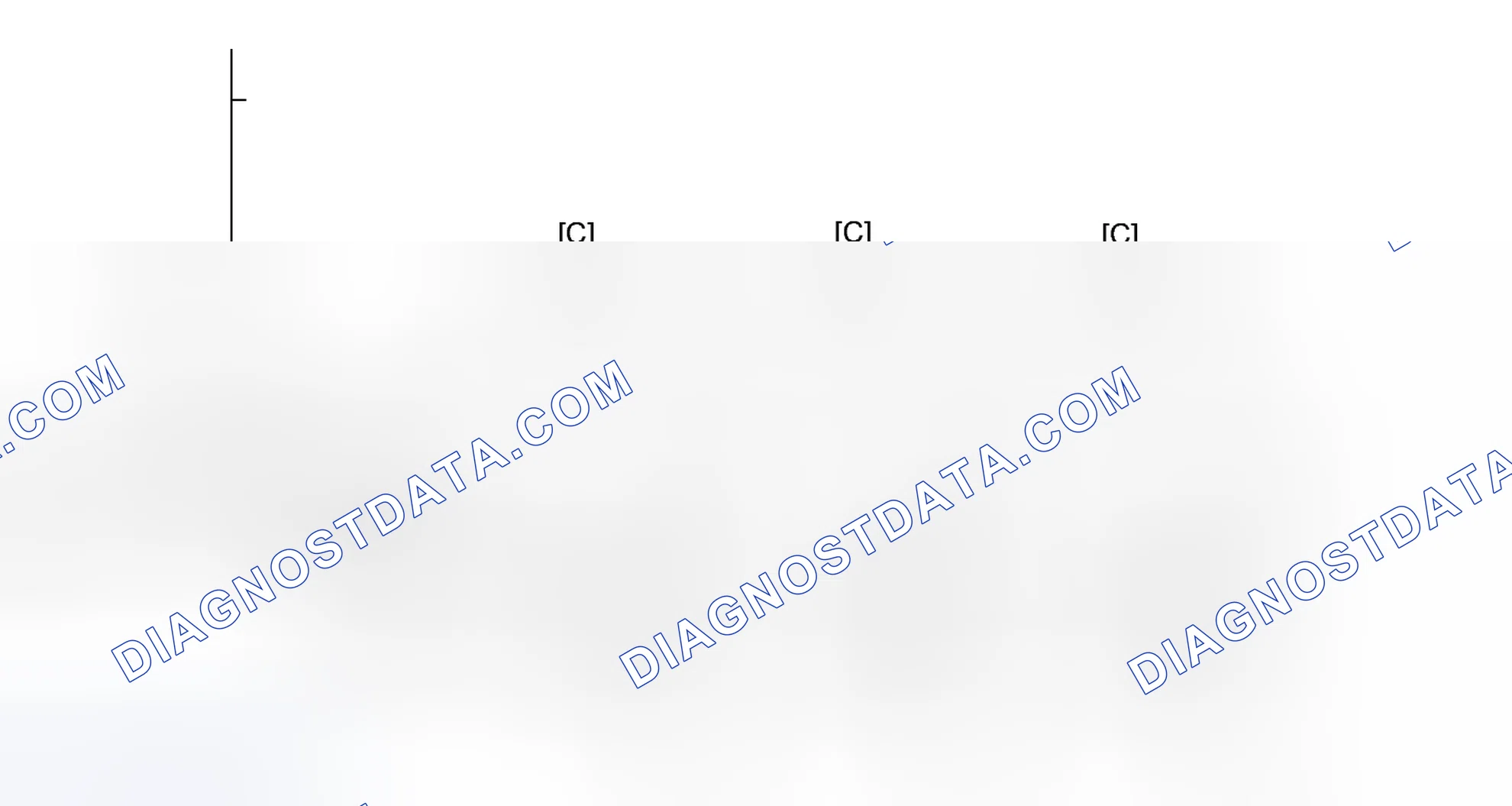 Scheme 169