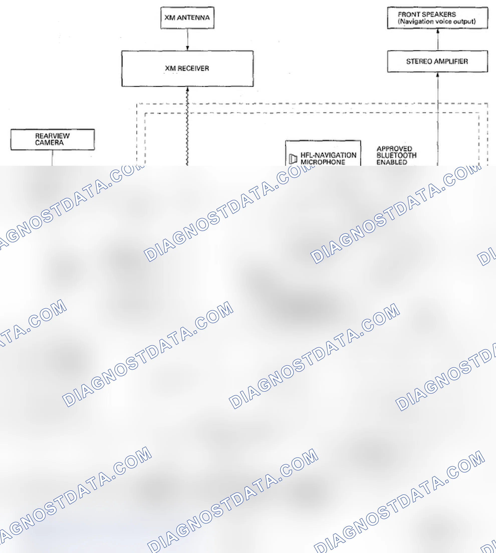 Scheme 938: Without AcuraLink