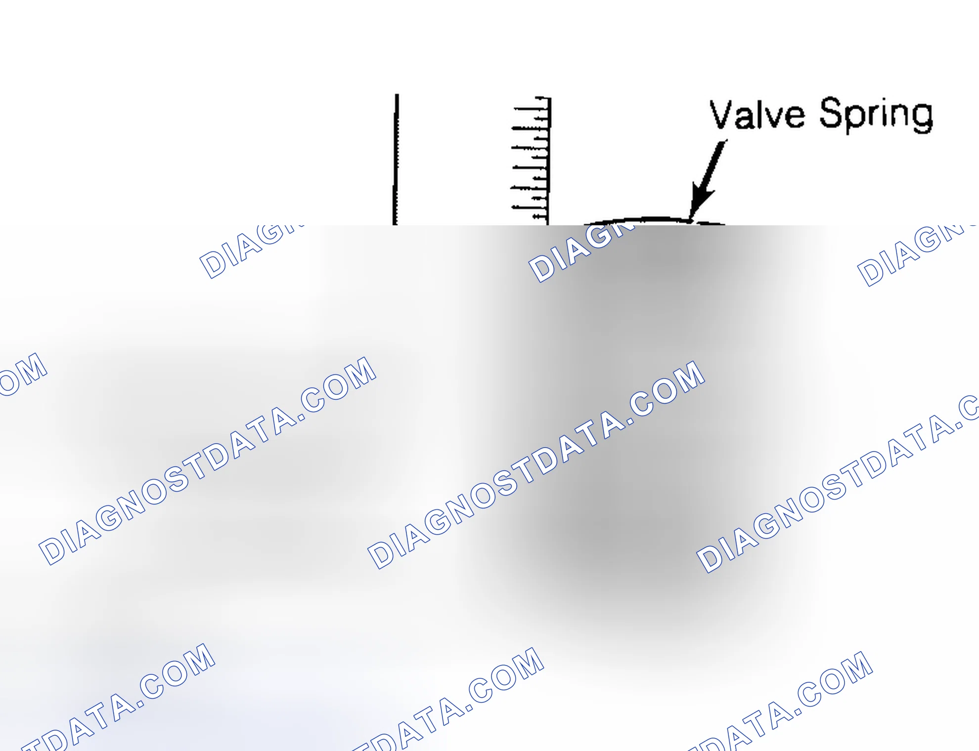 Scheme 13: Checking Valve Spring Squareness