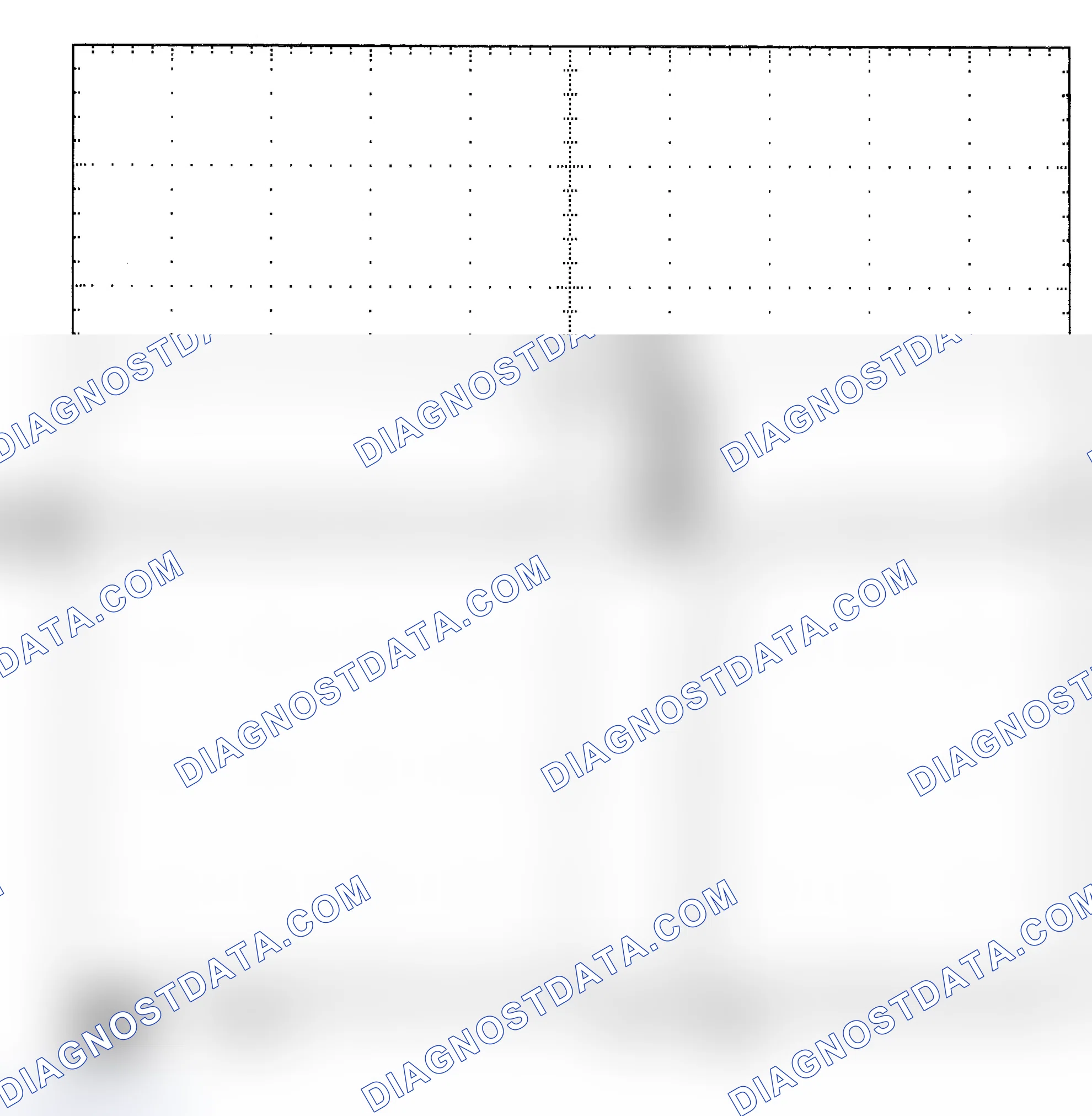 Scheme 25: Single Injector - Known Good - Voltage Pattern