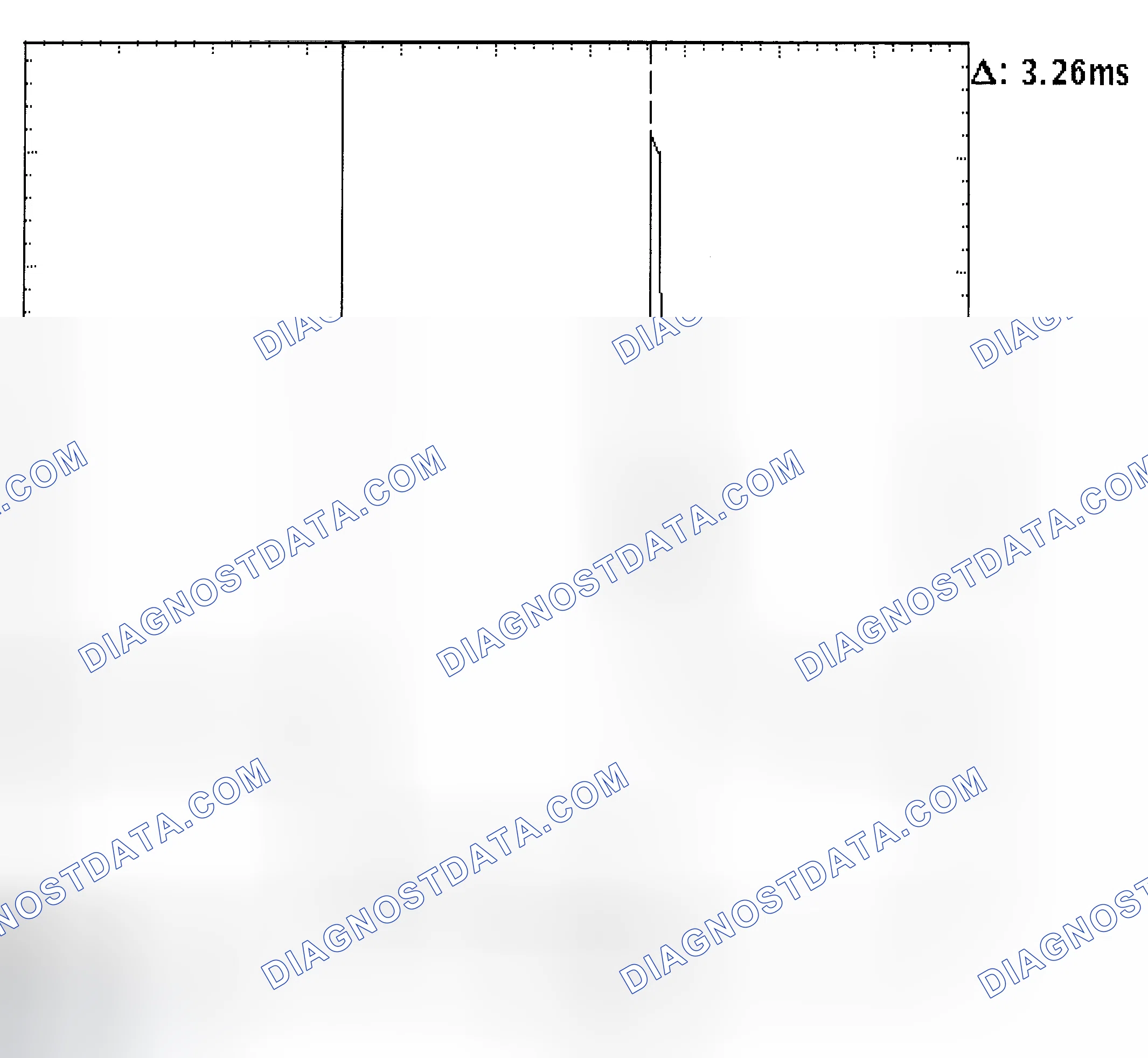 Scheme 22: Injector Bank - Known Good - Voltage Pattern