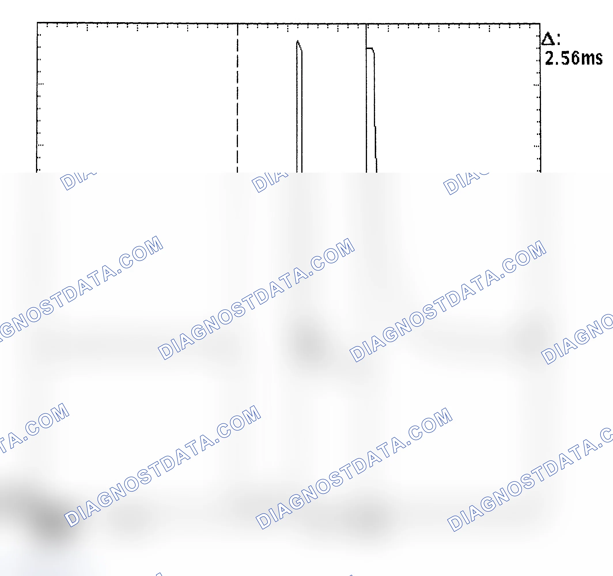 Scheme 27: Injector Bank - Known Good - Voltage Pattern