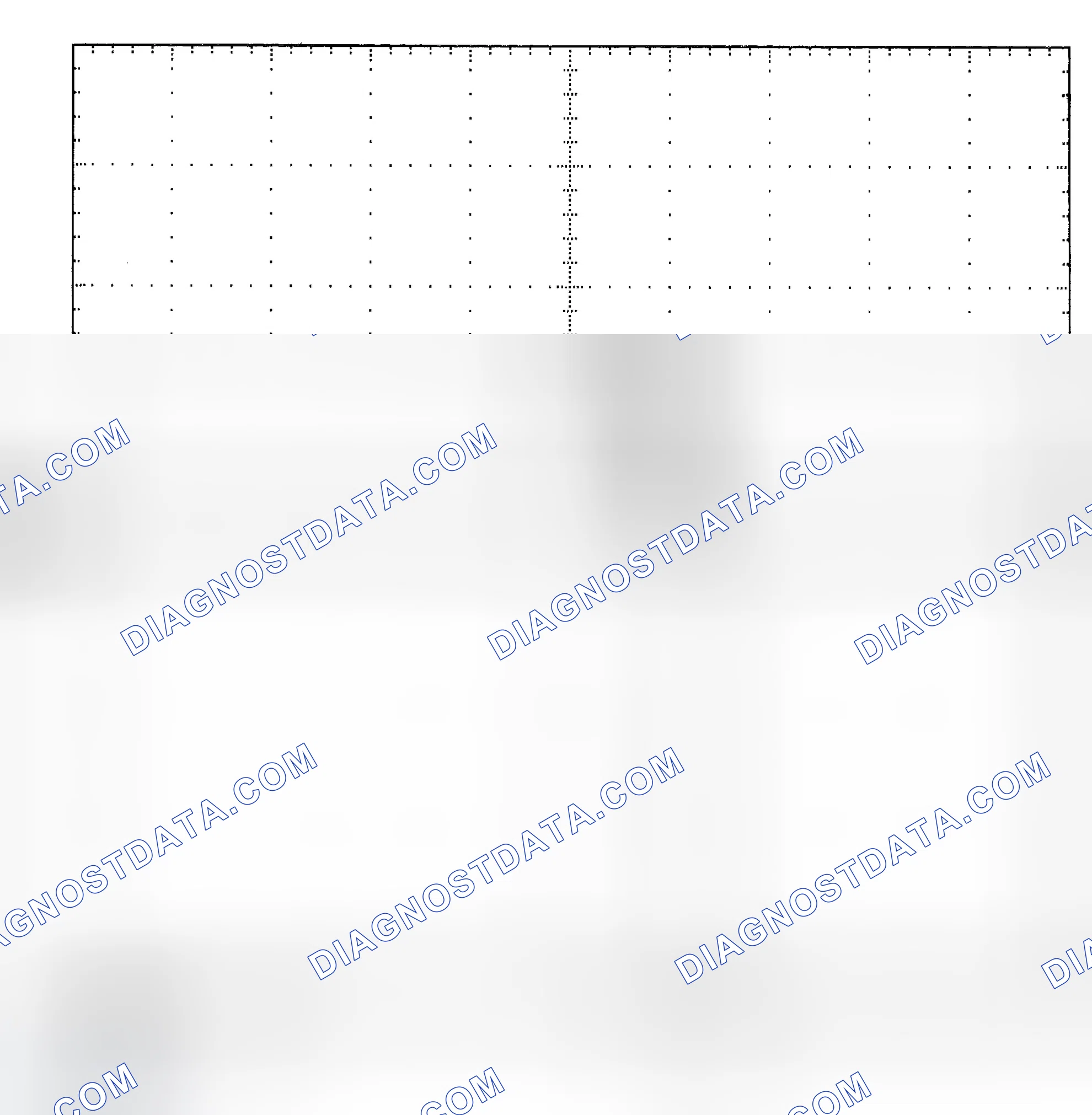 Scheme 25: Single Injector - Known Good - Voltage Pattern