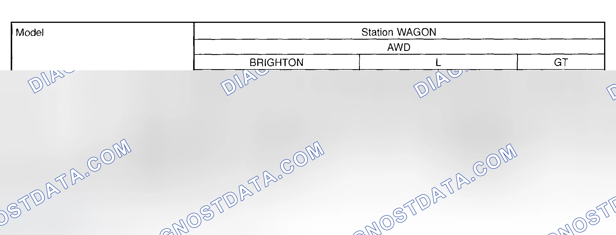 Scheme 22: Weight Specifications Chart