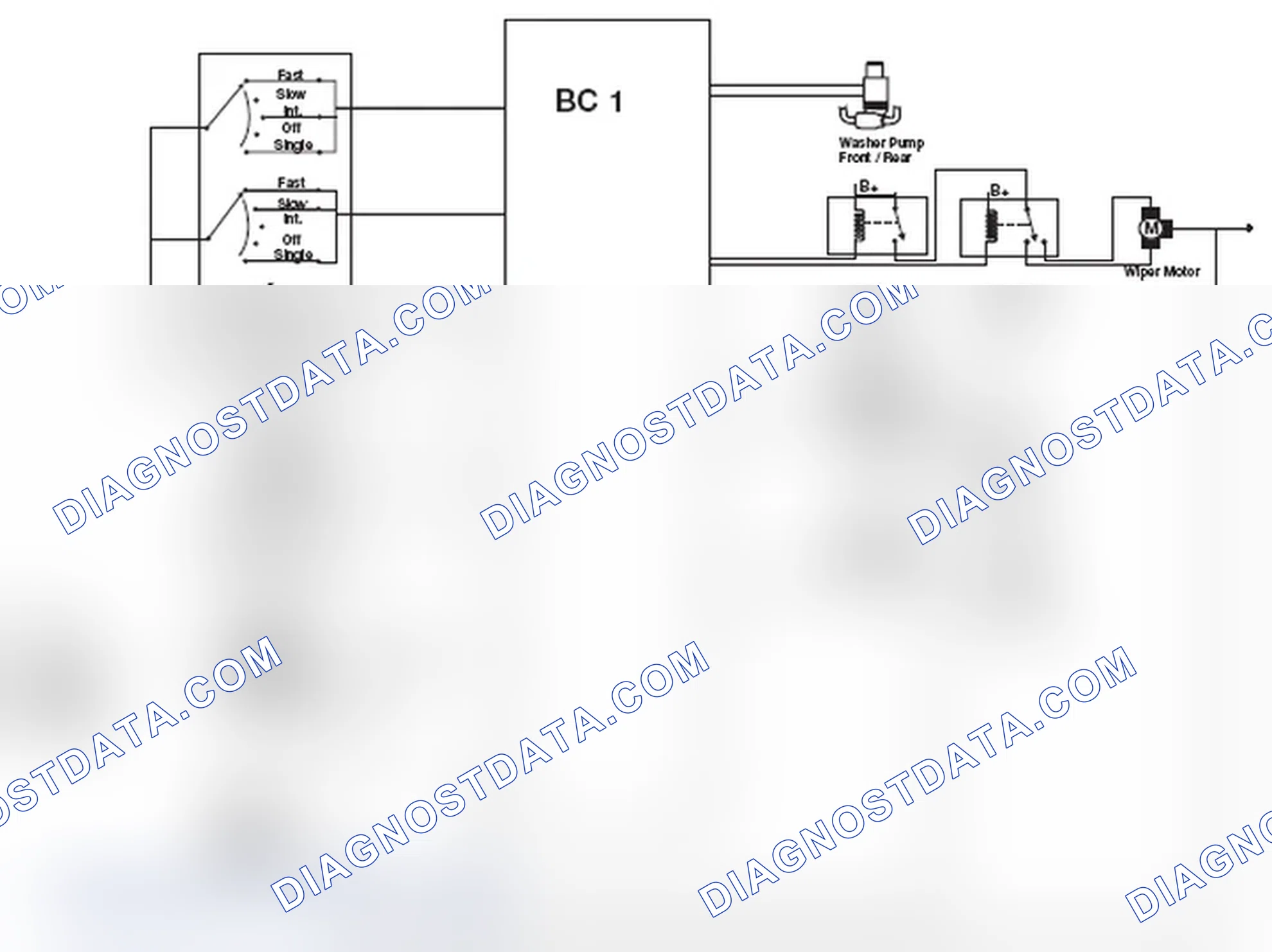 Scheme 26: Wiper/Washer System IPO